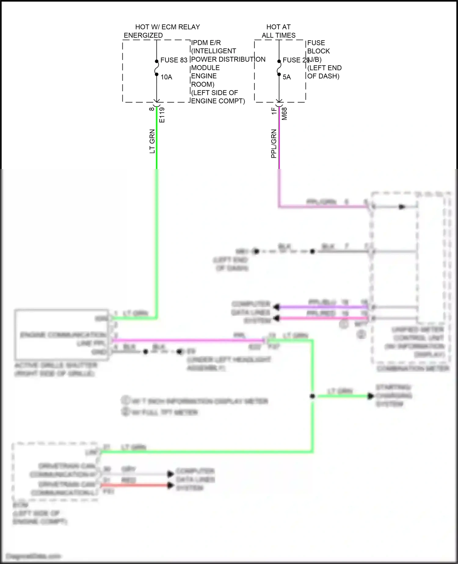 Wiring diagram computer data lines system for Nissan Qashqai III (2021-2024) (62 of 88)