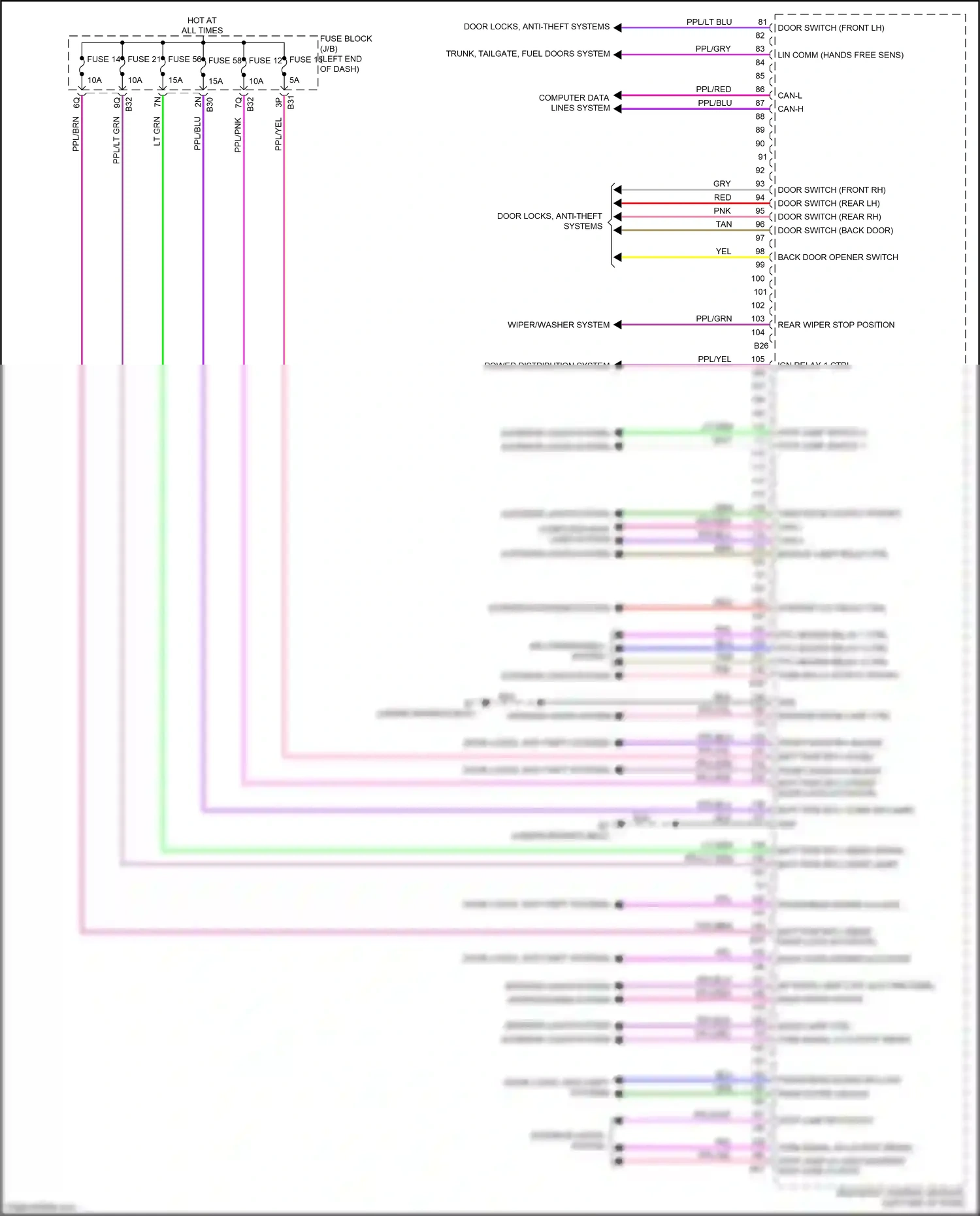 Wiring diagram computer data lines system for Nissan Qashqai III (2021-2024) (55 of 88)
