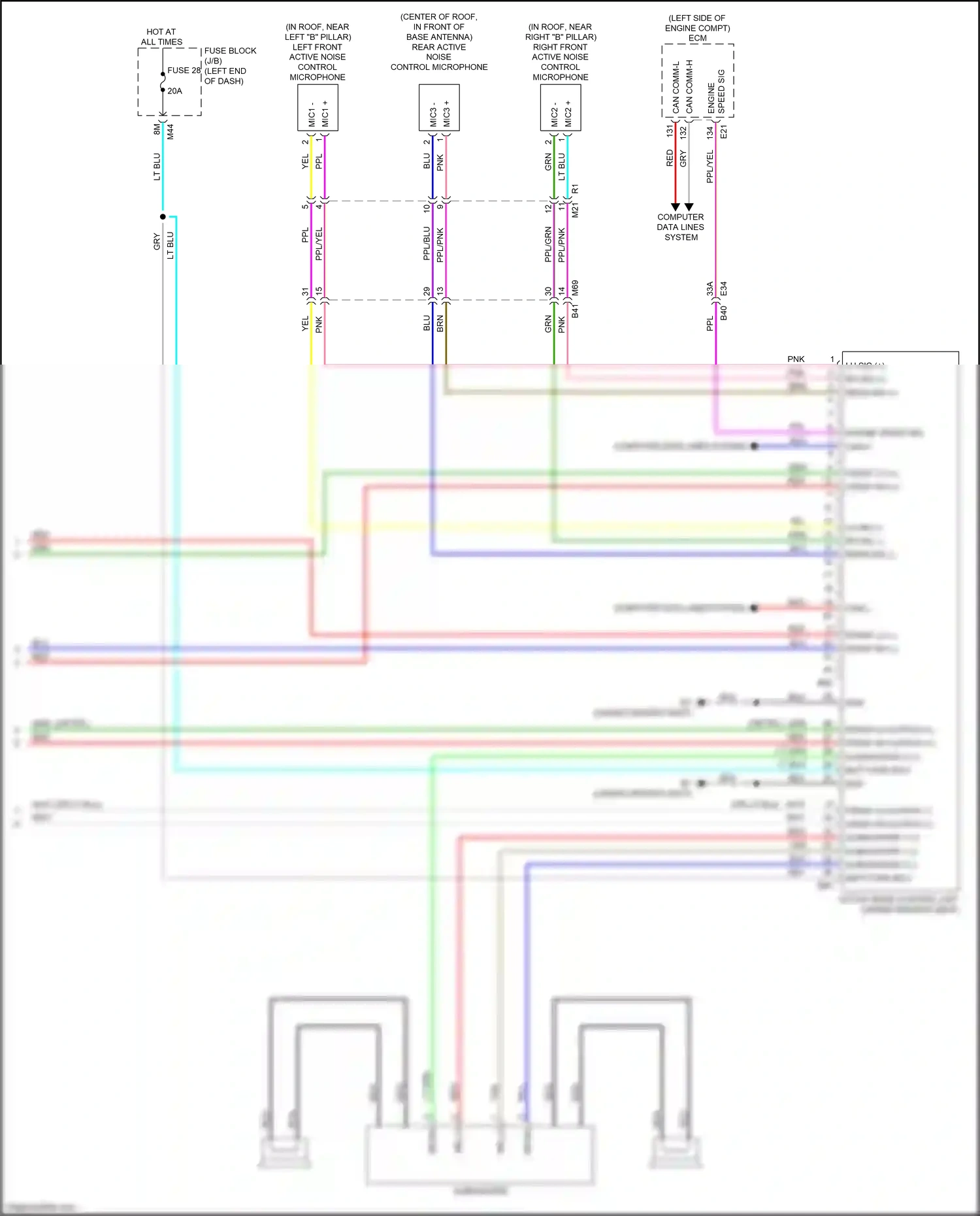 Wiring diagram computer data lines system for Nissan Qashqai III (2021-2024) (17 of 88)