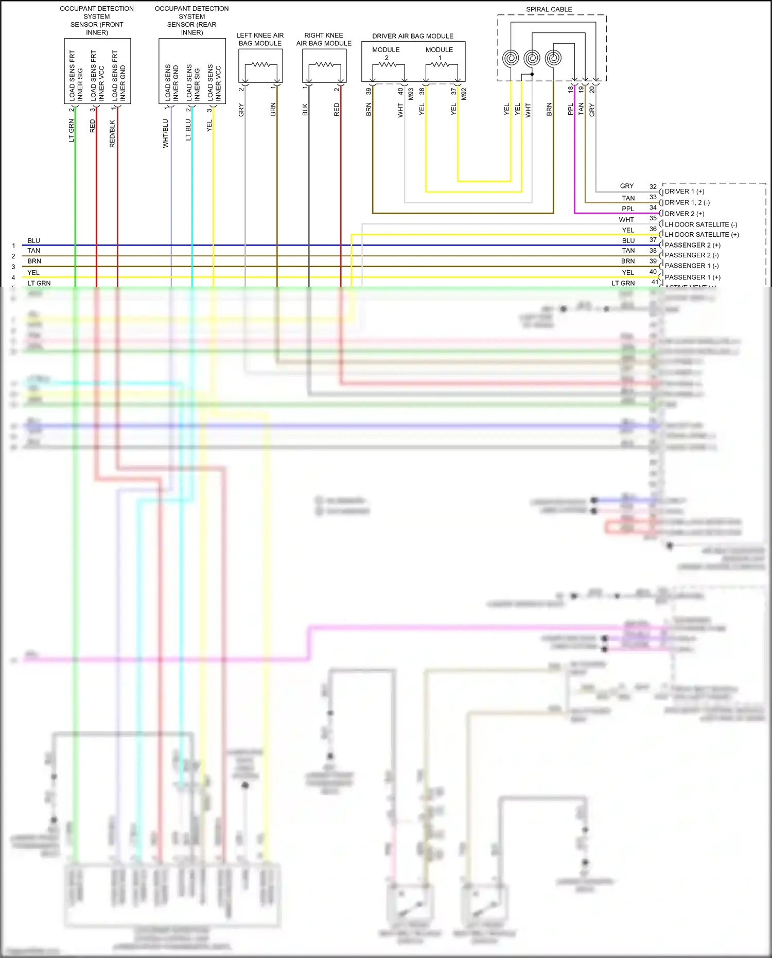 Wiring diagram computer data lines system for Nissan Qashqai III (2021-2024) (10 of 88)
