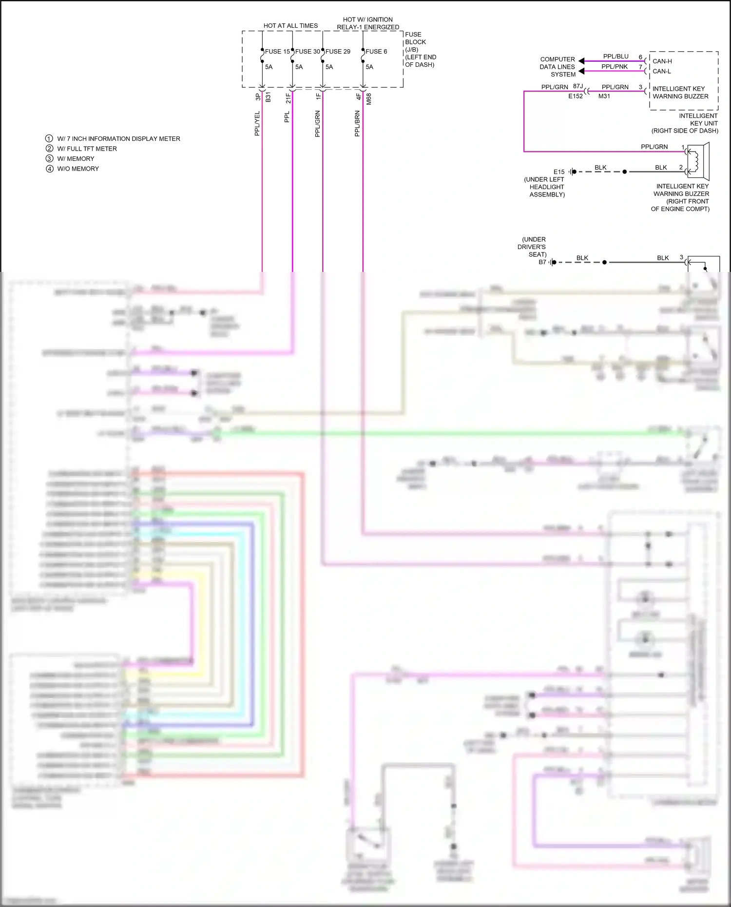 Wiring diagram computer data lines system for Nissan Qashqai III (2021-2024) (71 of 88)