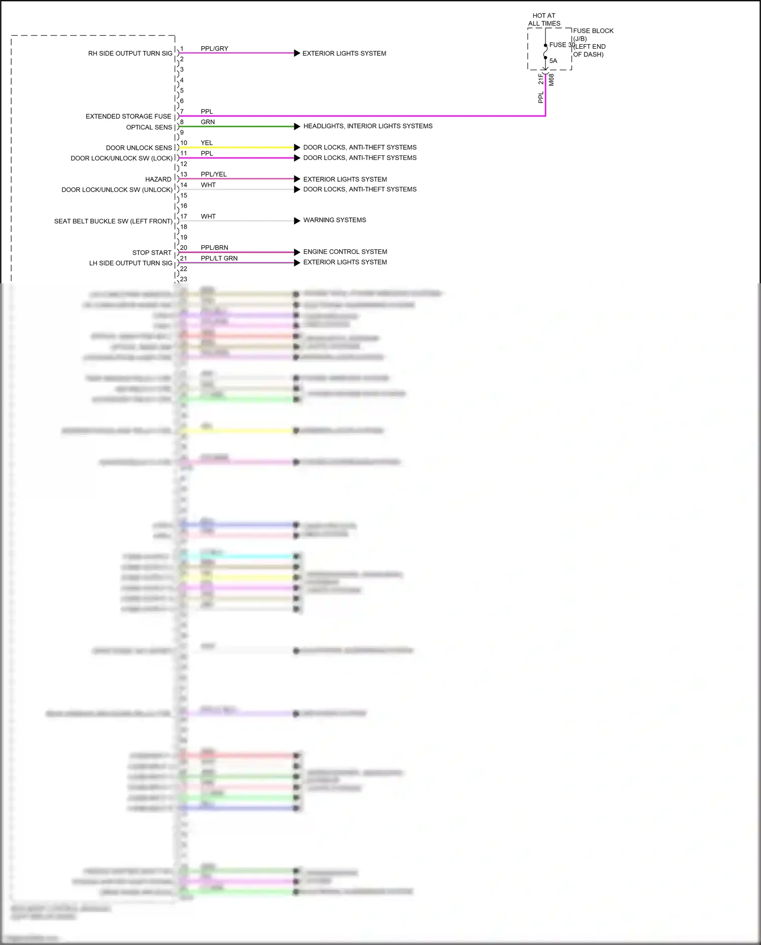 Wiring diagram engine control system for Nissan Qashqai III (2021-2024) (1 of 1)