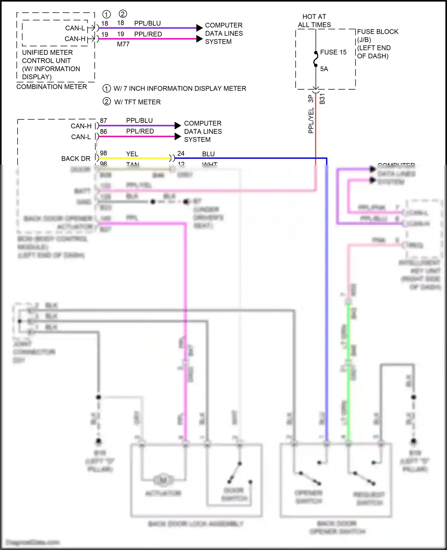 Wiring diagram request switch for Nissan Qashqai III (2021-2024) (2 of 5)