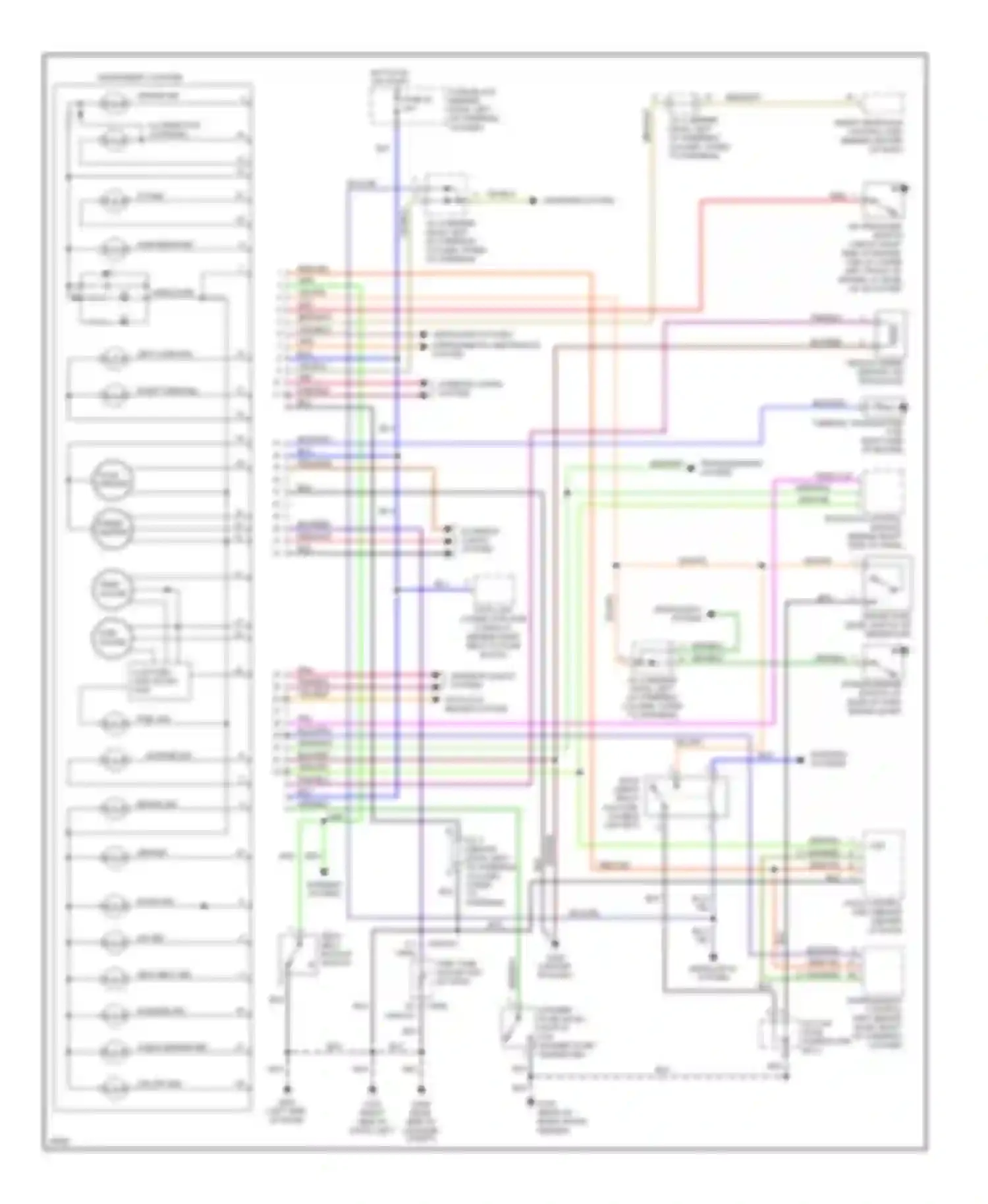 Quest Nissan I (1992-1998): Instrument cluster circuit