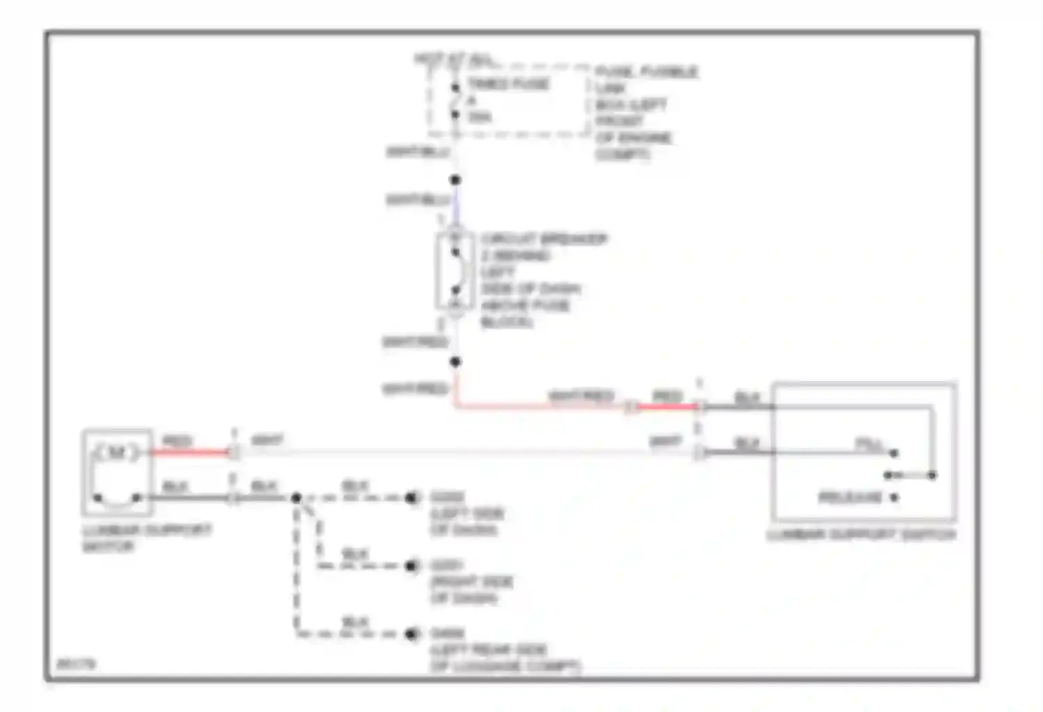 Quest Nissan I (1992-1998): Lumbar circuit