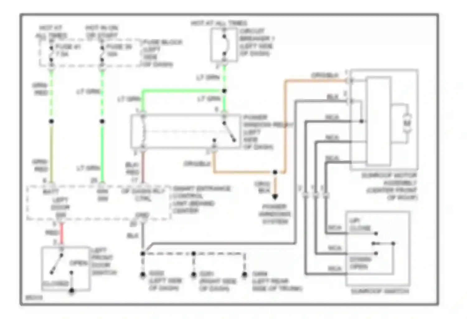Quest Nissan I (1992-1998): Power top/sunroof circuits
