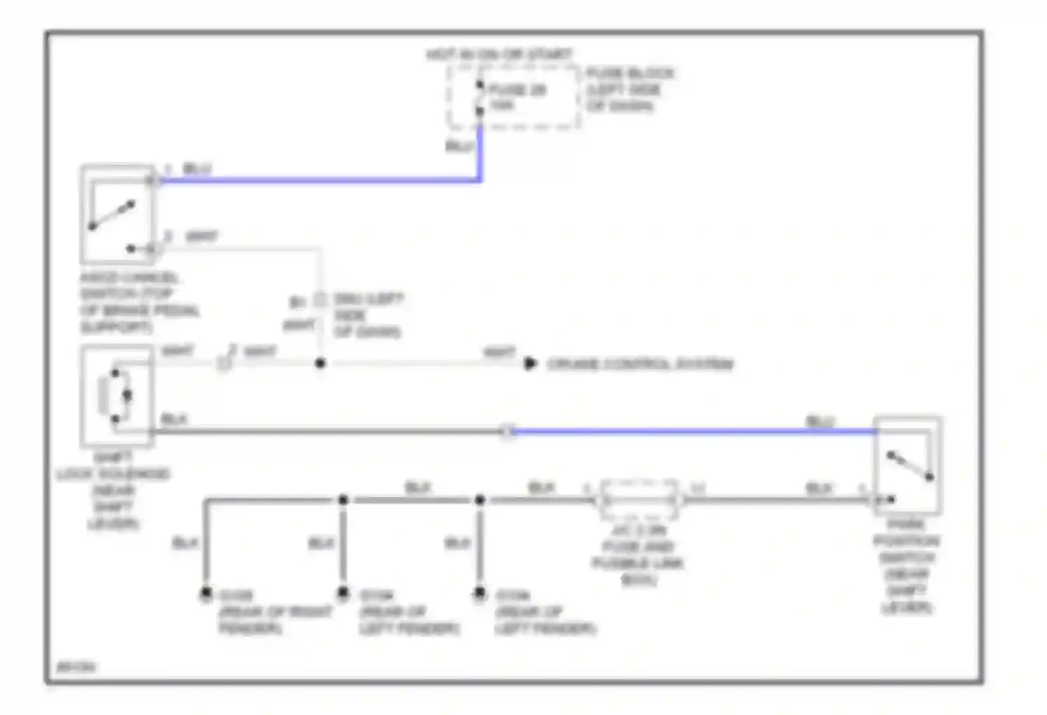 Quest Nissan I (1992-1998): Shift interlock circuit