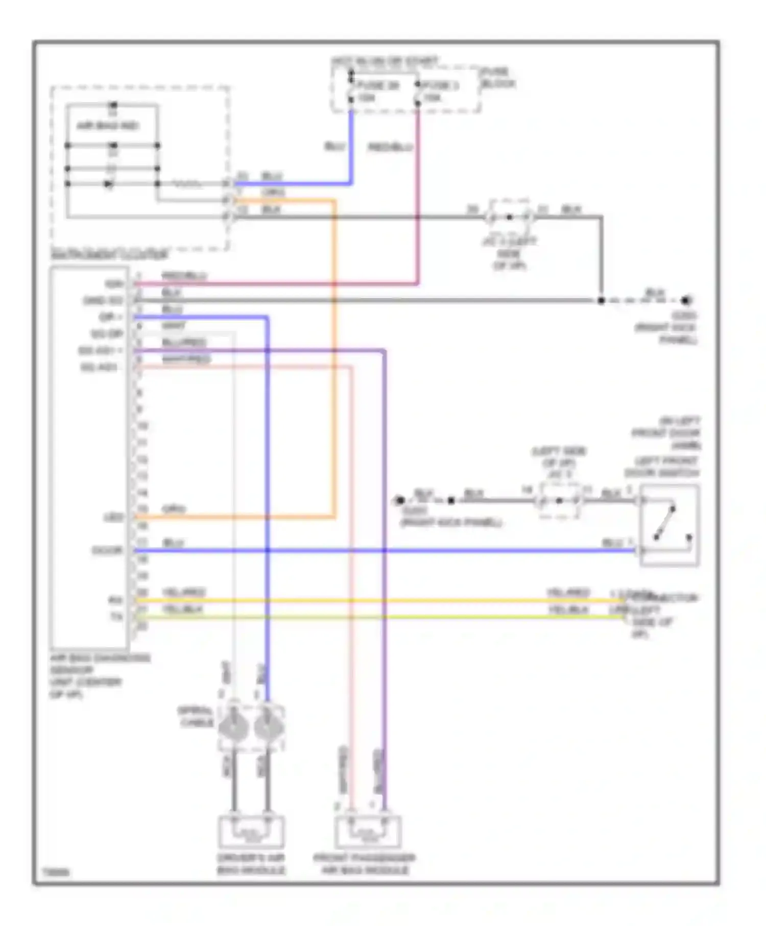 Quest Nissan I (1992-1998): Supplemental restraint circuit