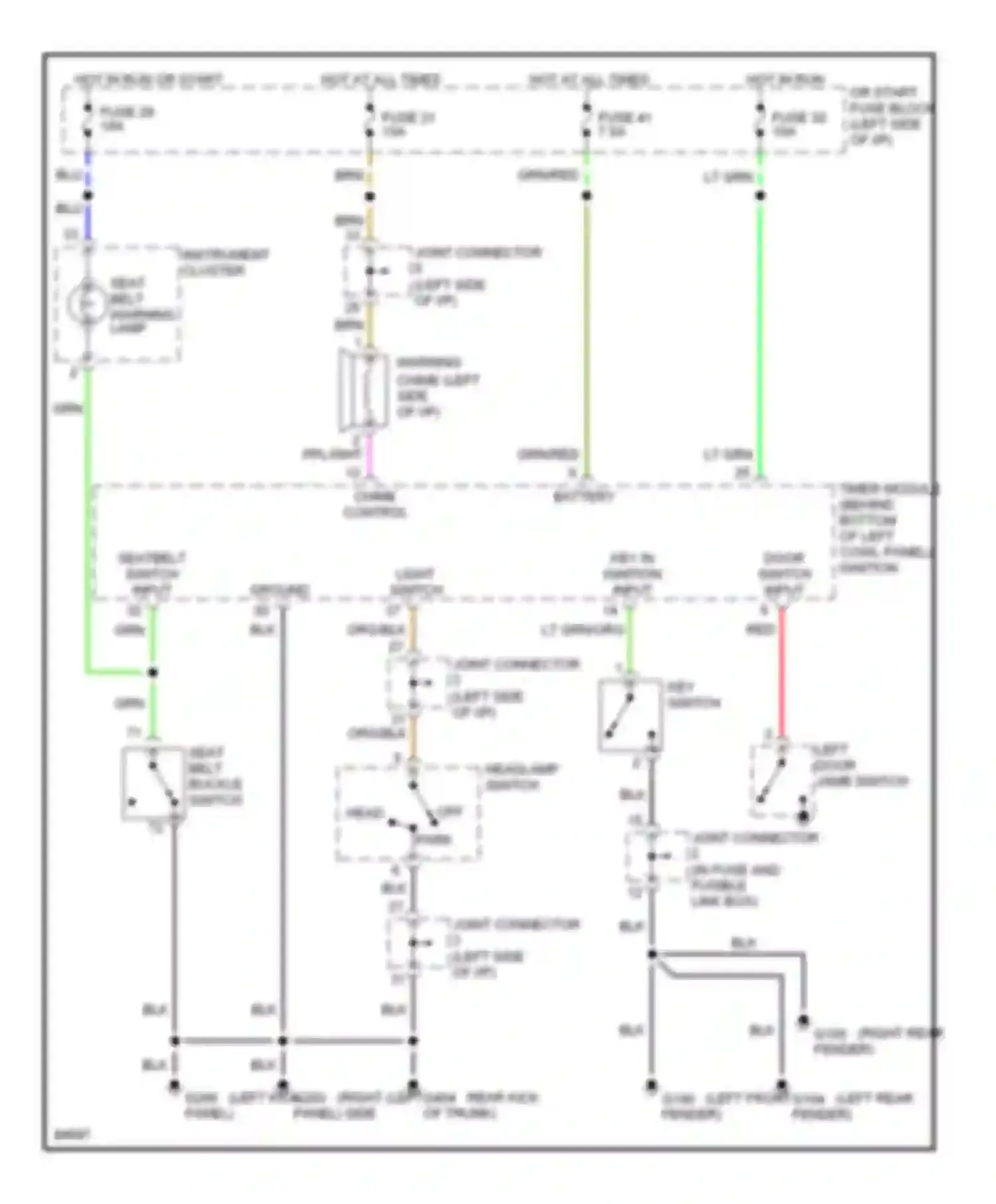 Quest Nissan I (1992-1998): Warning system circuits