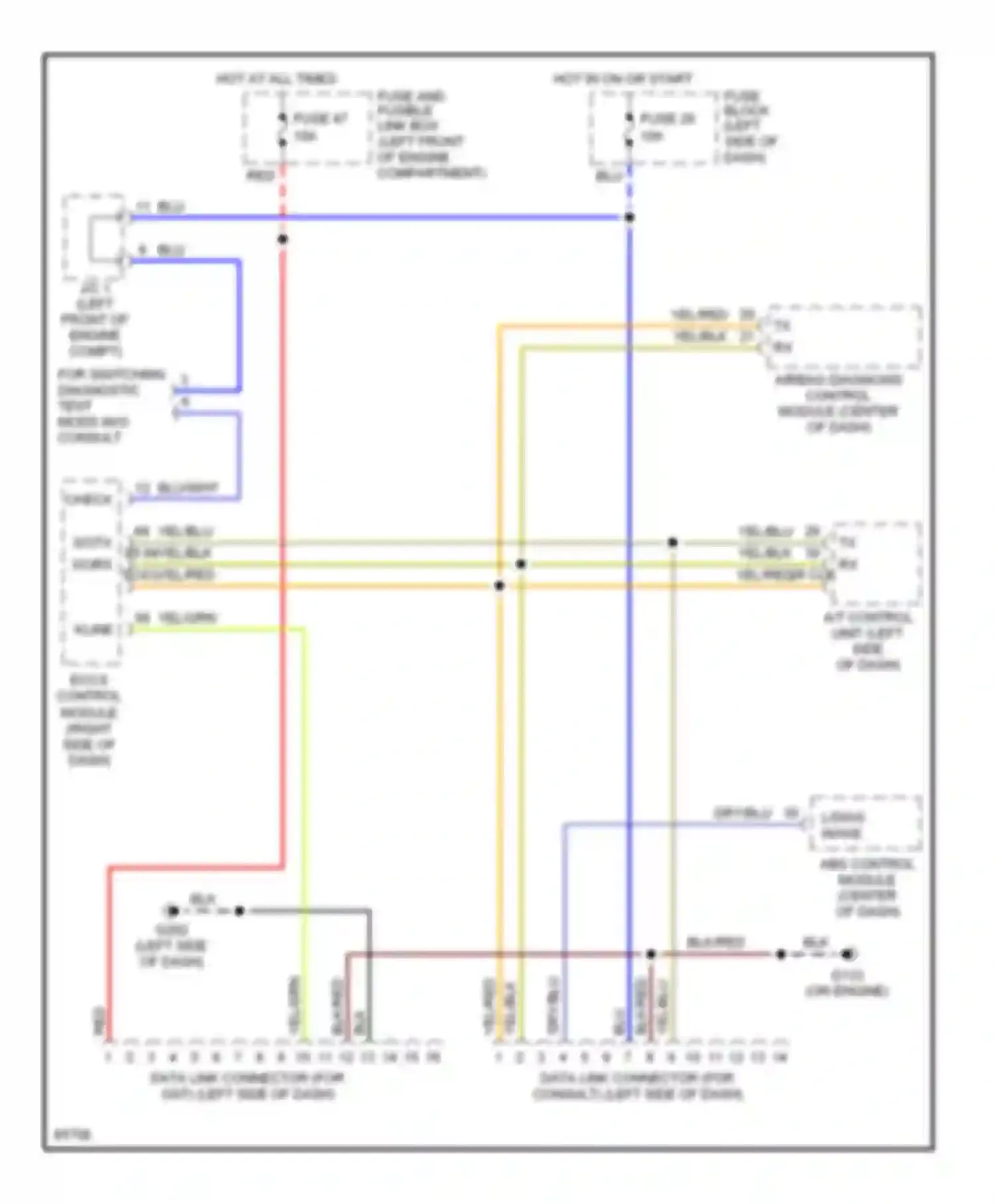 Wiring diagram hot in on or start for Nissan Quest I (1992-1998) (3 of 13)