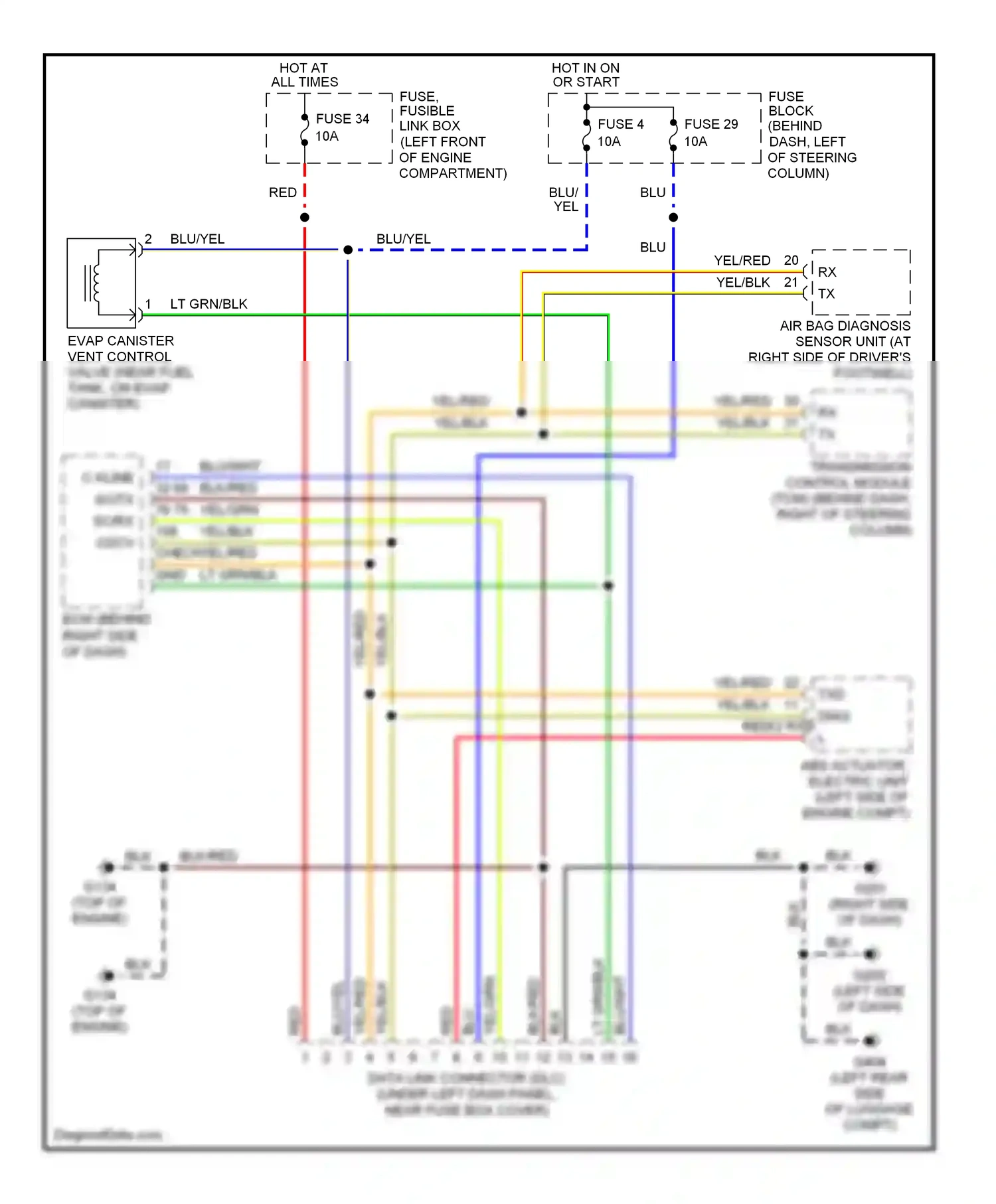 Computer data lines — Computer data lines. Nissan Quest II (1999-2002)