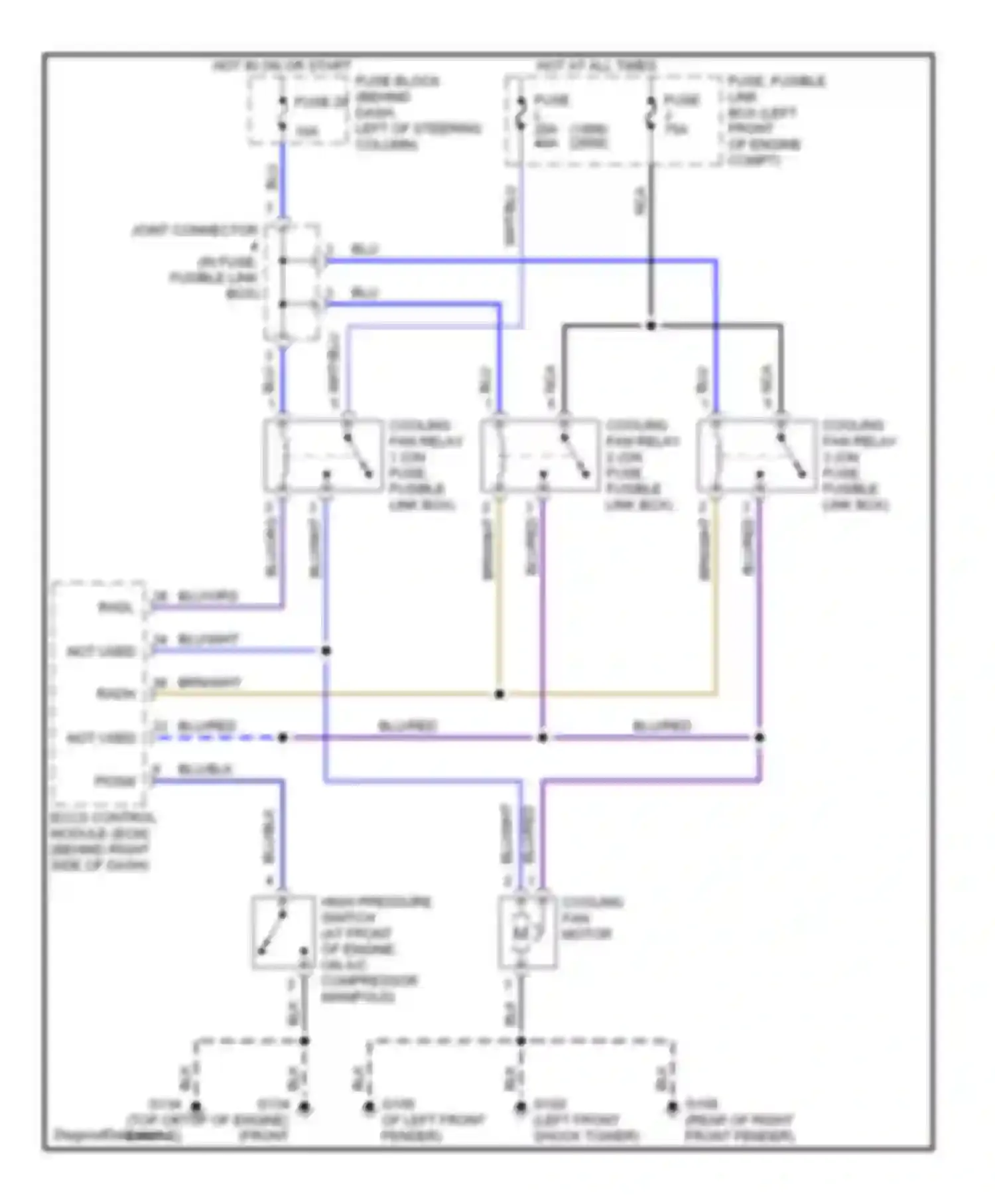 Quest Nissan II (1999-2002): Cooling fan circuit