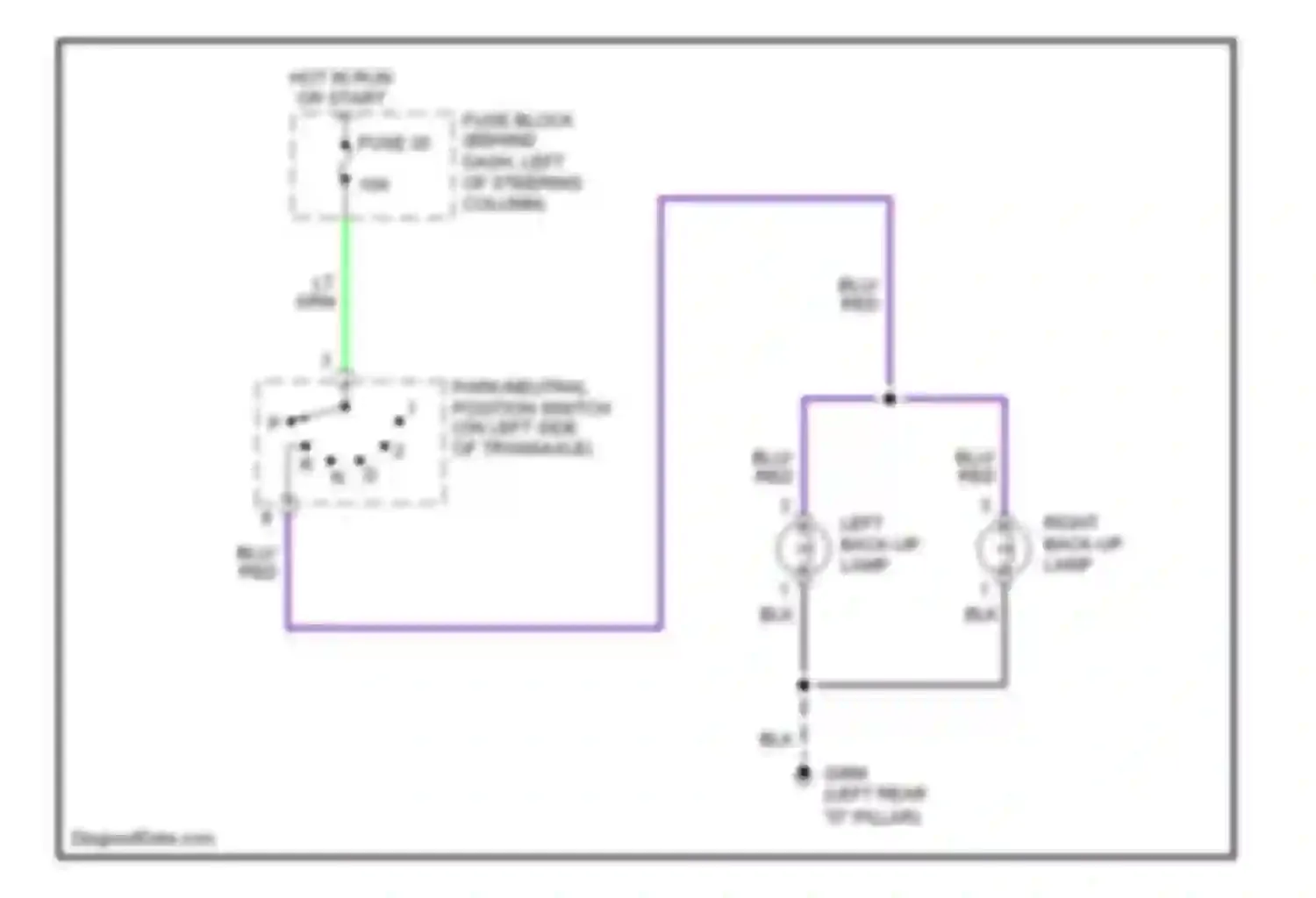 Quest Nissan II (1999-2002): Back-up lamps circuit