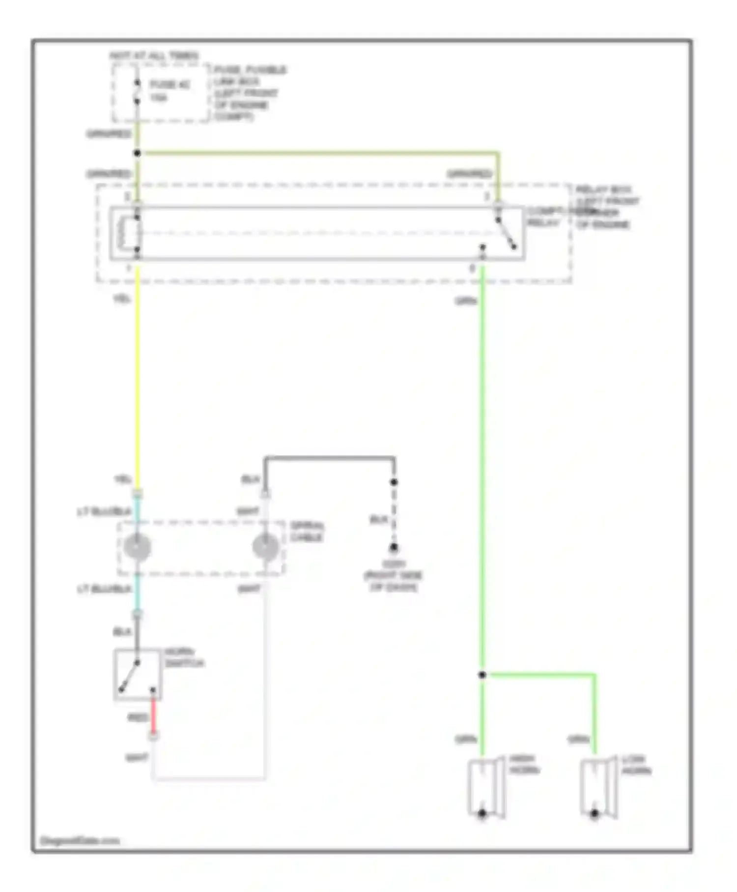 Quest Nissan II (1999-2002): Horn circuit