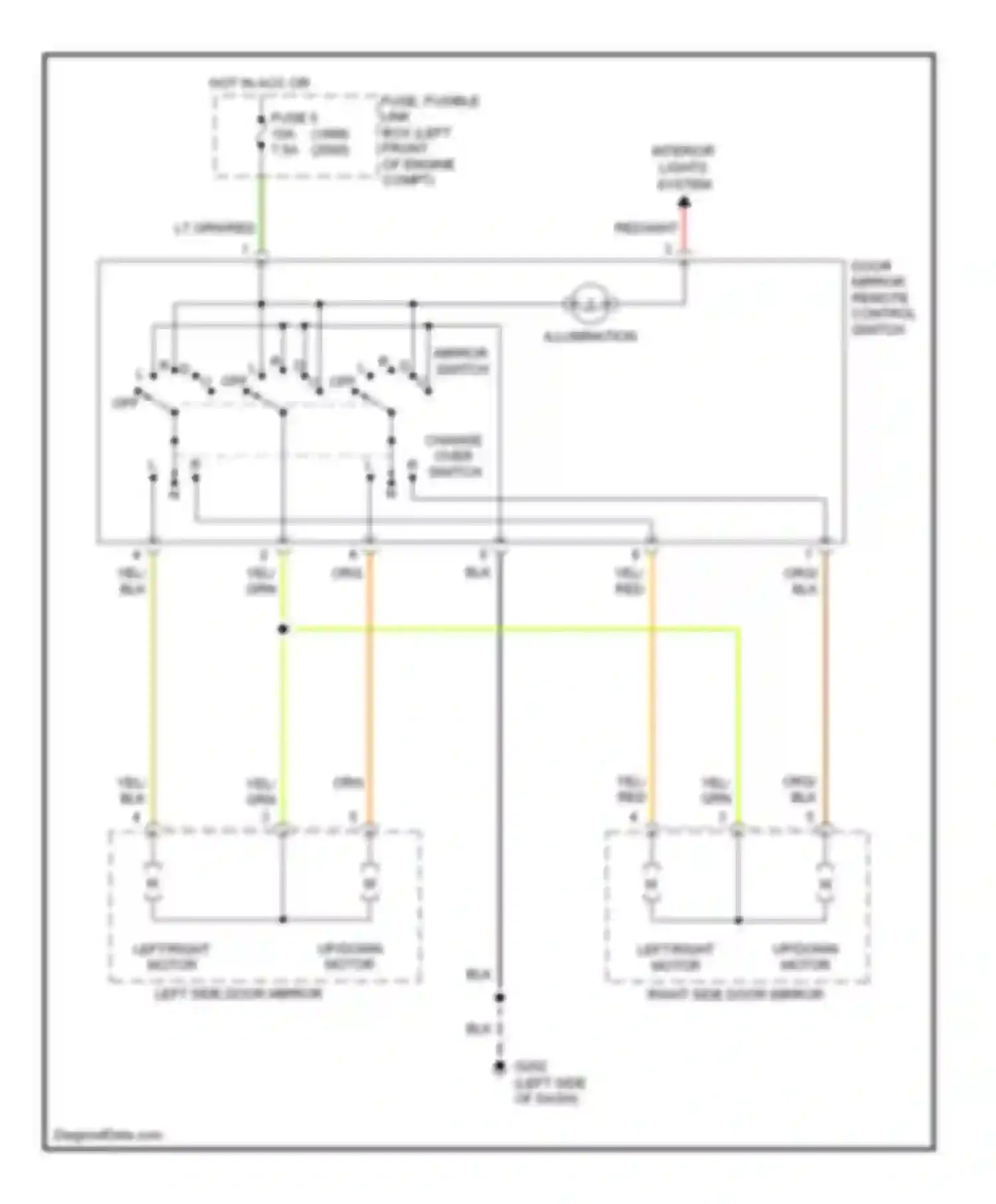 Quest Nissan II (1999-2002): Power mirror circuit