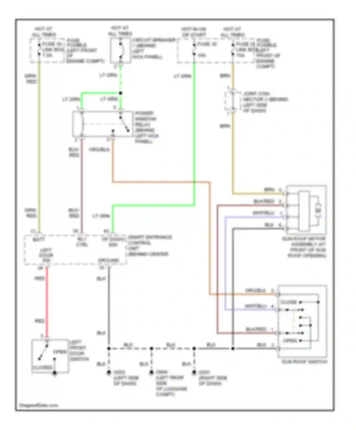 Quest Nissan II (1999-2002): Power top/sunroof circuits