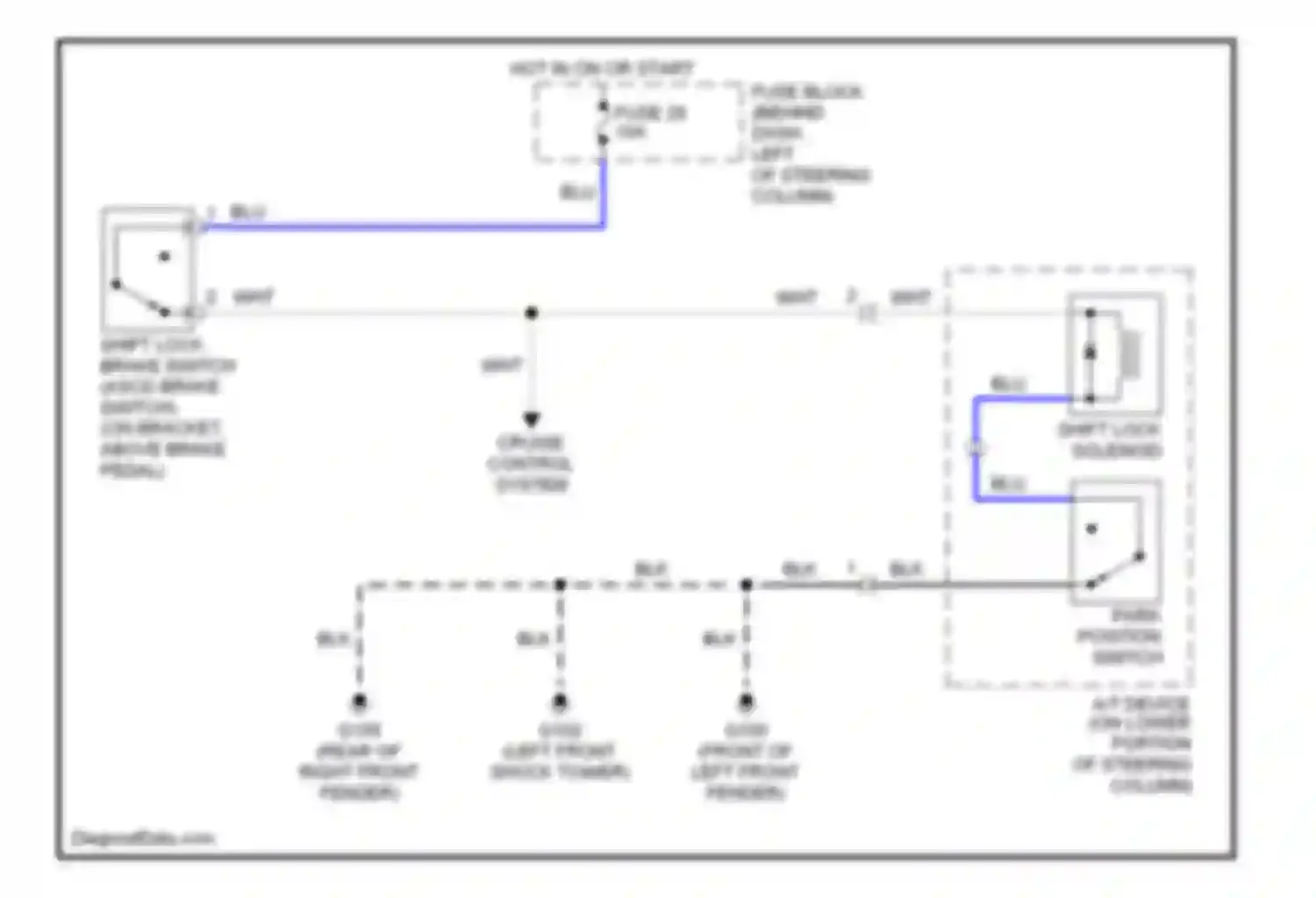 Quest Nissan II (1999-2002): Shift interlock circuit