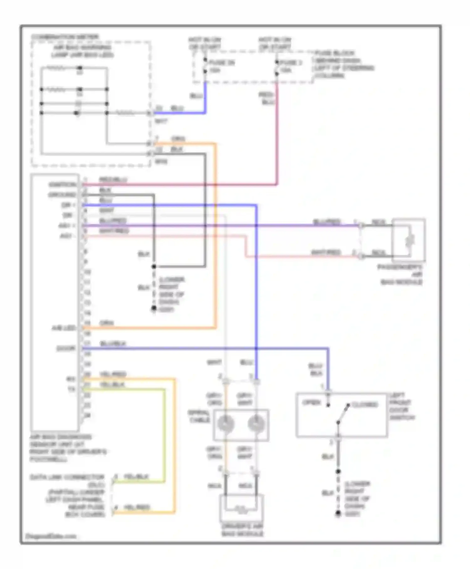 Quest Nissan II (1999-2002): Supplemental restraint circuit