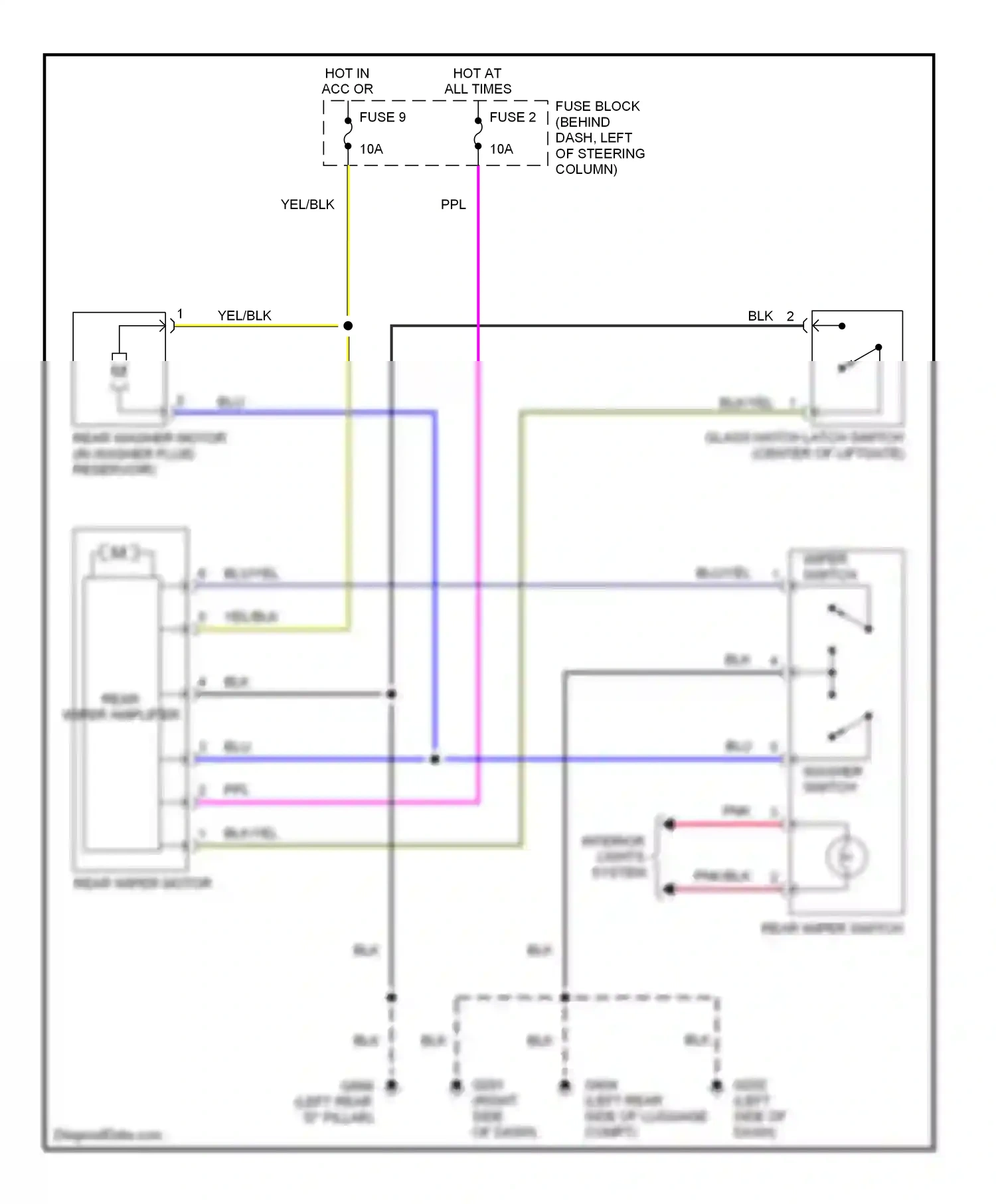 Wiring diagram blu for Nissan Quest II (1999-2002) (32 of 36)