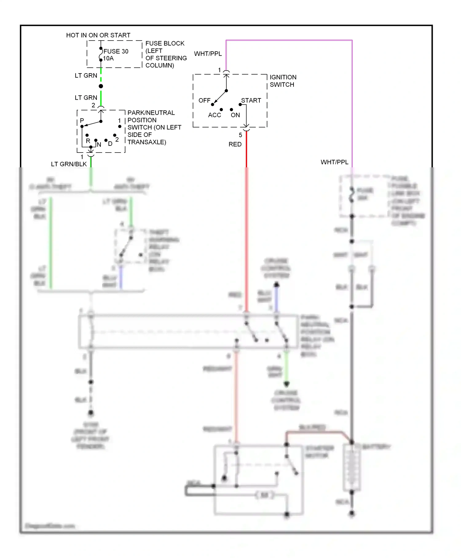 Wiring diagram blu for Nissan Quest II (1999-2002) (34 of 36)