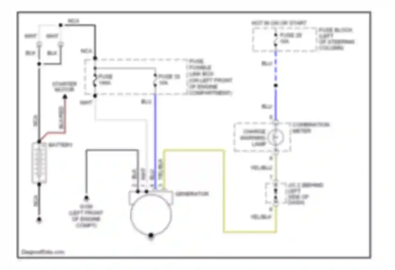 Wiring diagram fuse, fusible link box for Nissan Quest II (1999-2002) (1 of 5)