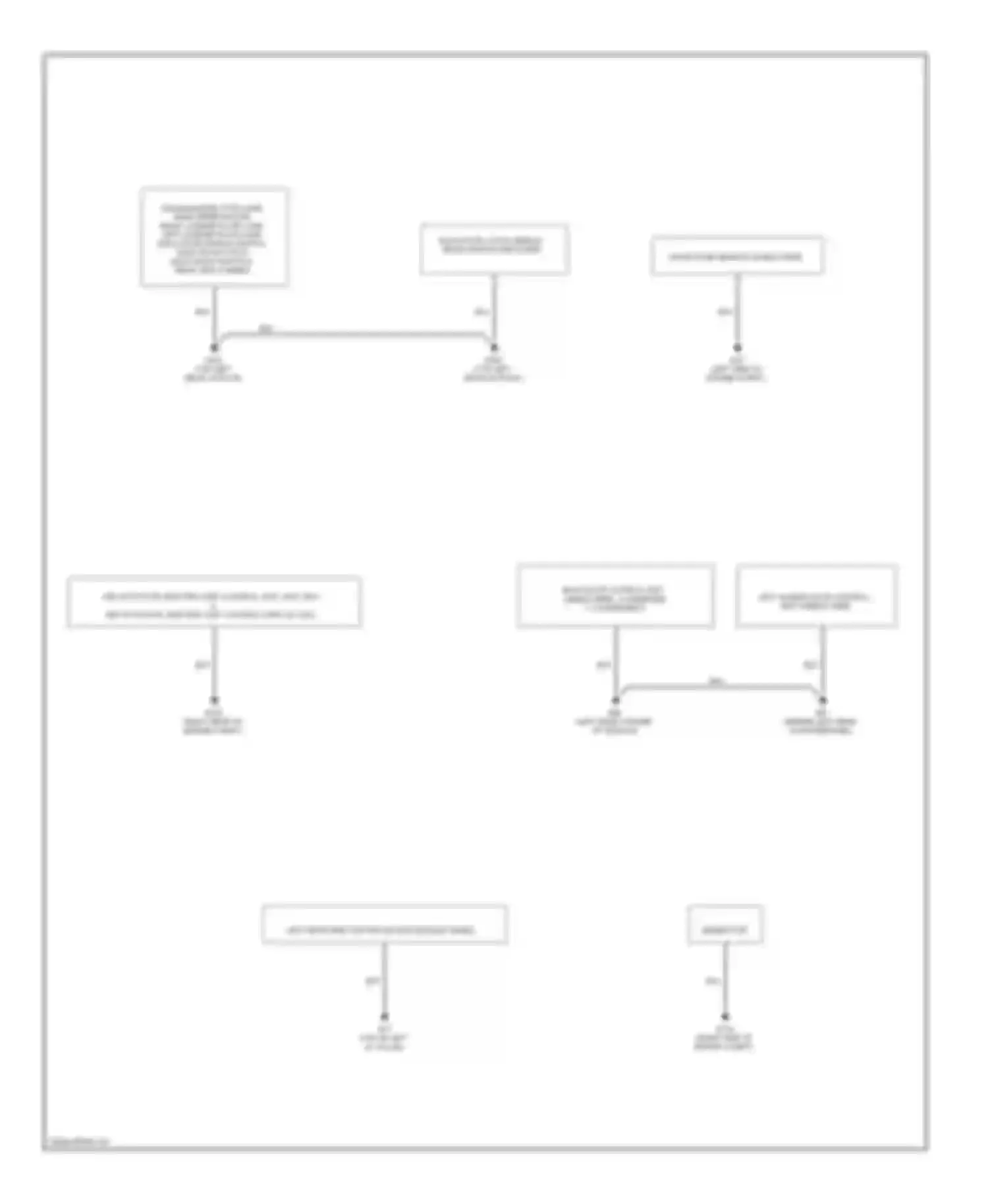 Quest Nissan III (2003-2009): Ground distribution circuit (2 of 2)