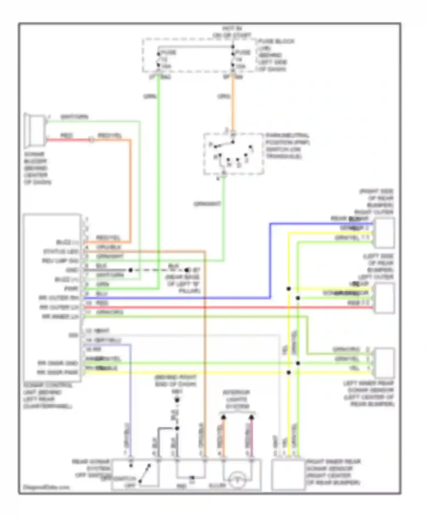 Quest Nissan III (2003-2009): Rear sonar circuit