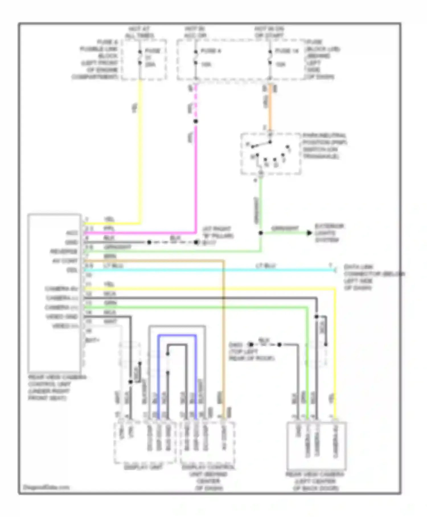 Quest Nissan III (2003-2009): Rear view monitoring circuit