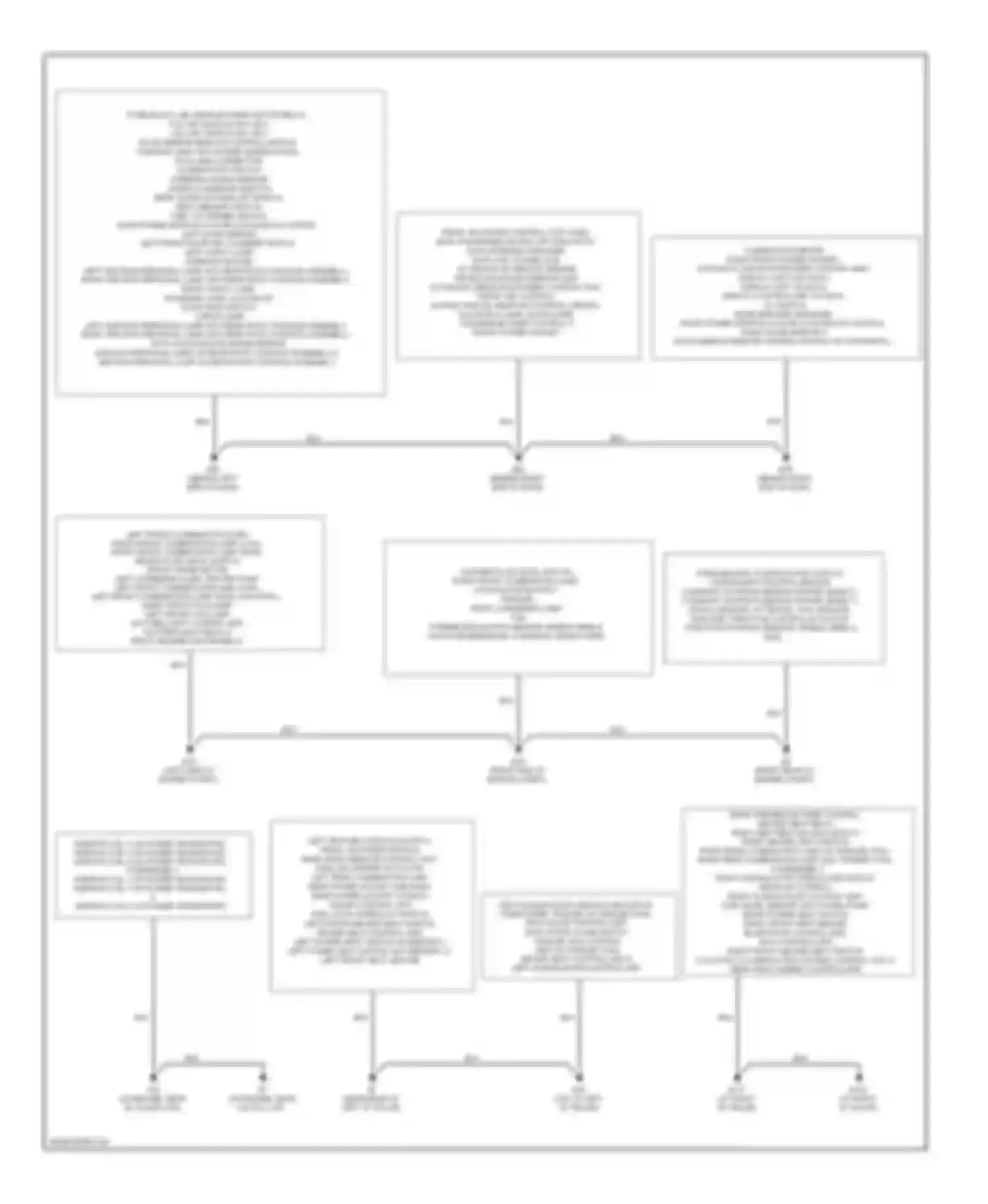 Wiring diagram auto anti-dazzling inside mirror for Nissan Quest III (2003-2009) (1 of 2)