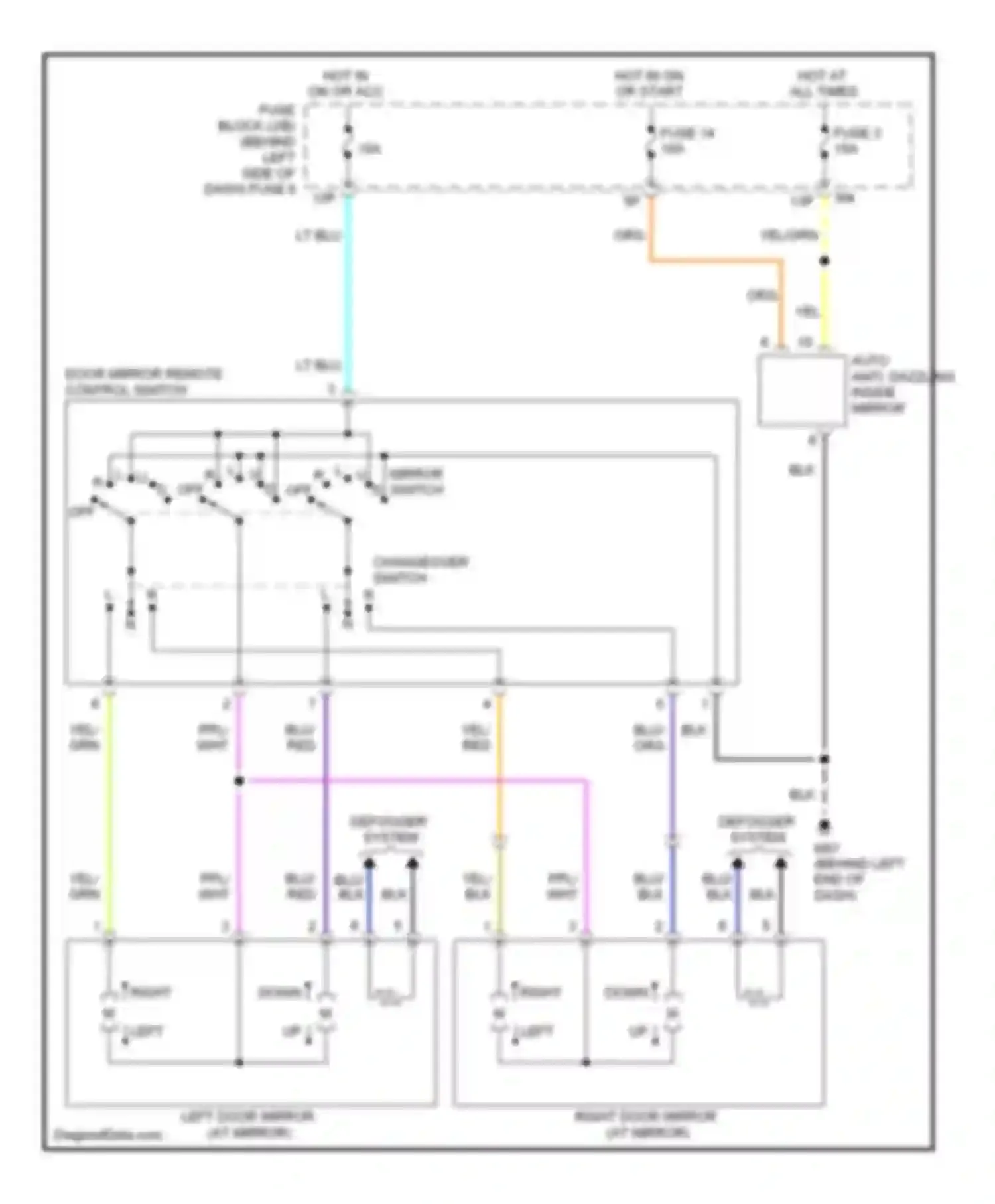 Wiring diagram changeover switch for Nissan Quest III (2003-2009) (1 of 1)