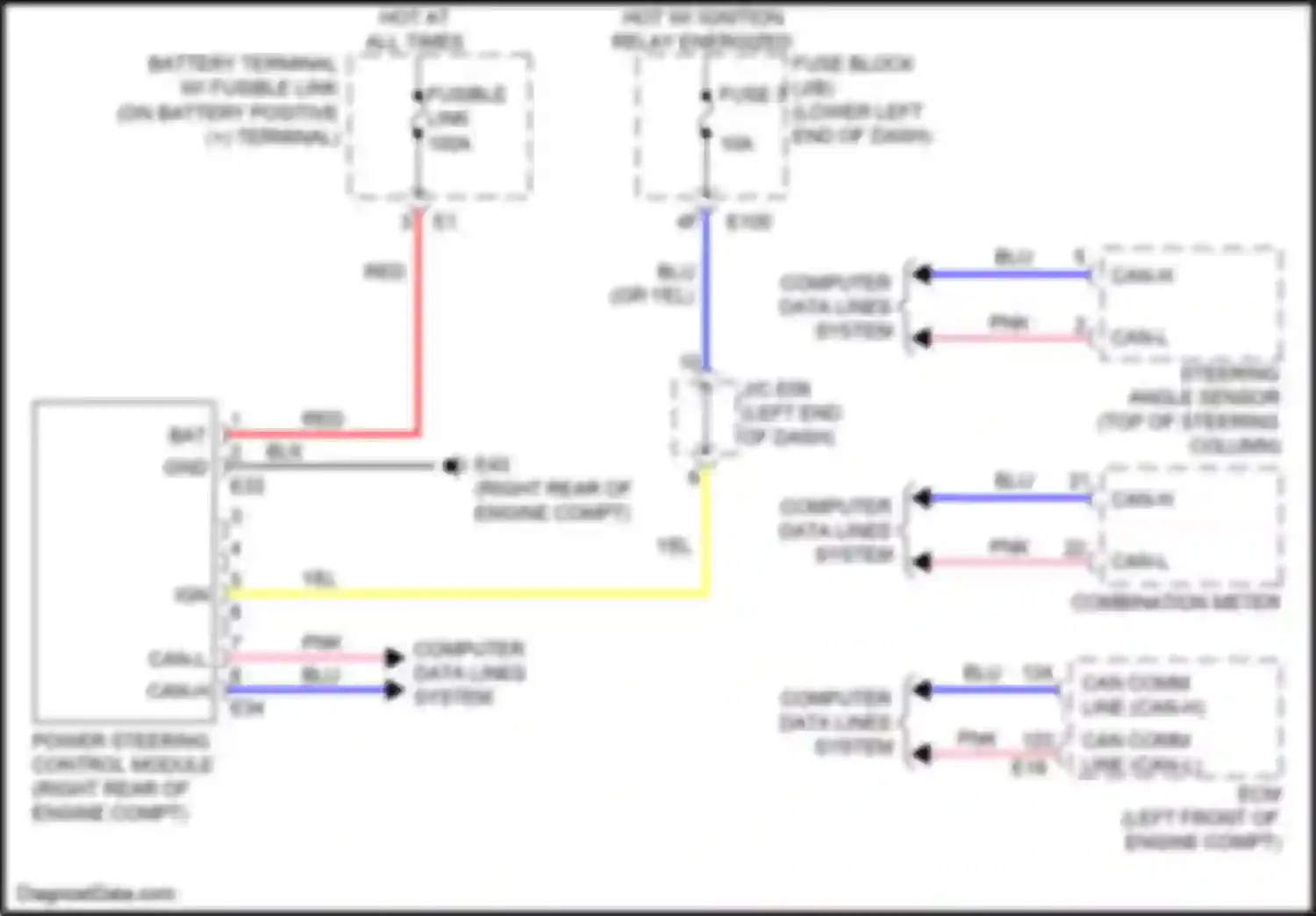 Quest Nissan IV (2010-2024): Electronic power steering circuit