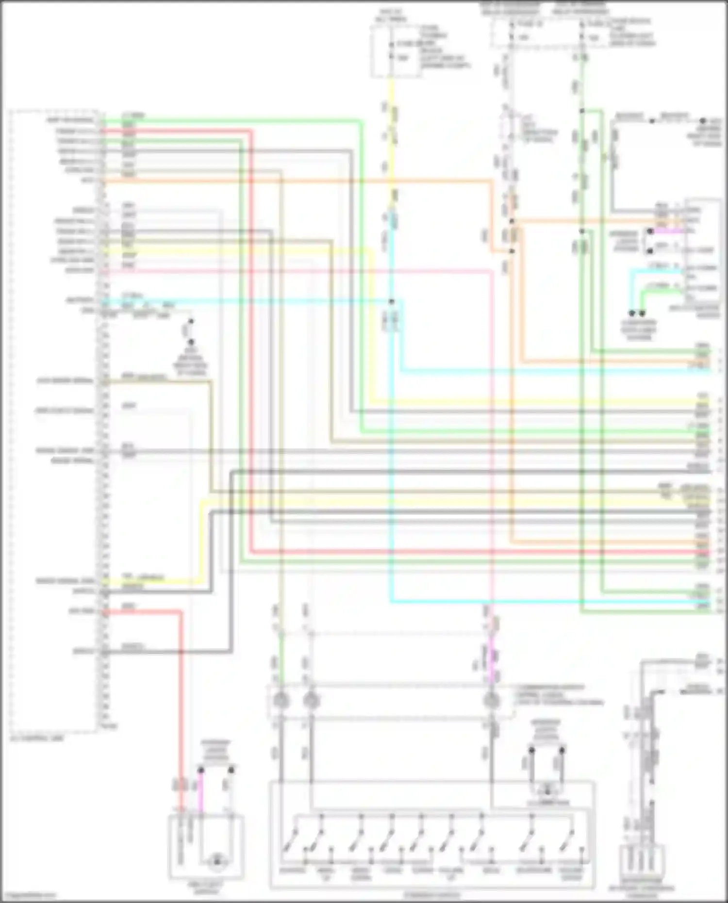 Quest Nissan IV (2010-2024): Navigation circuit (1 of 6)