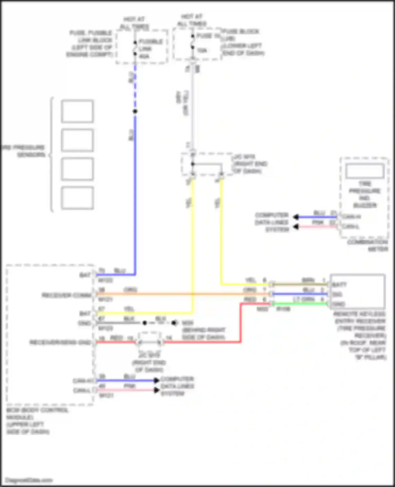 Quest Nissan IV (2010-2024): Tire pressure monitoring circuit