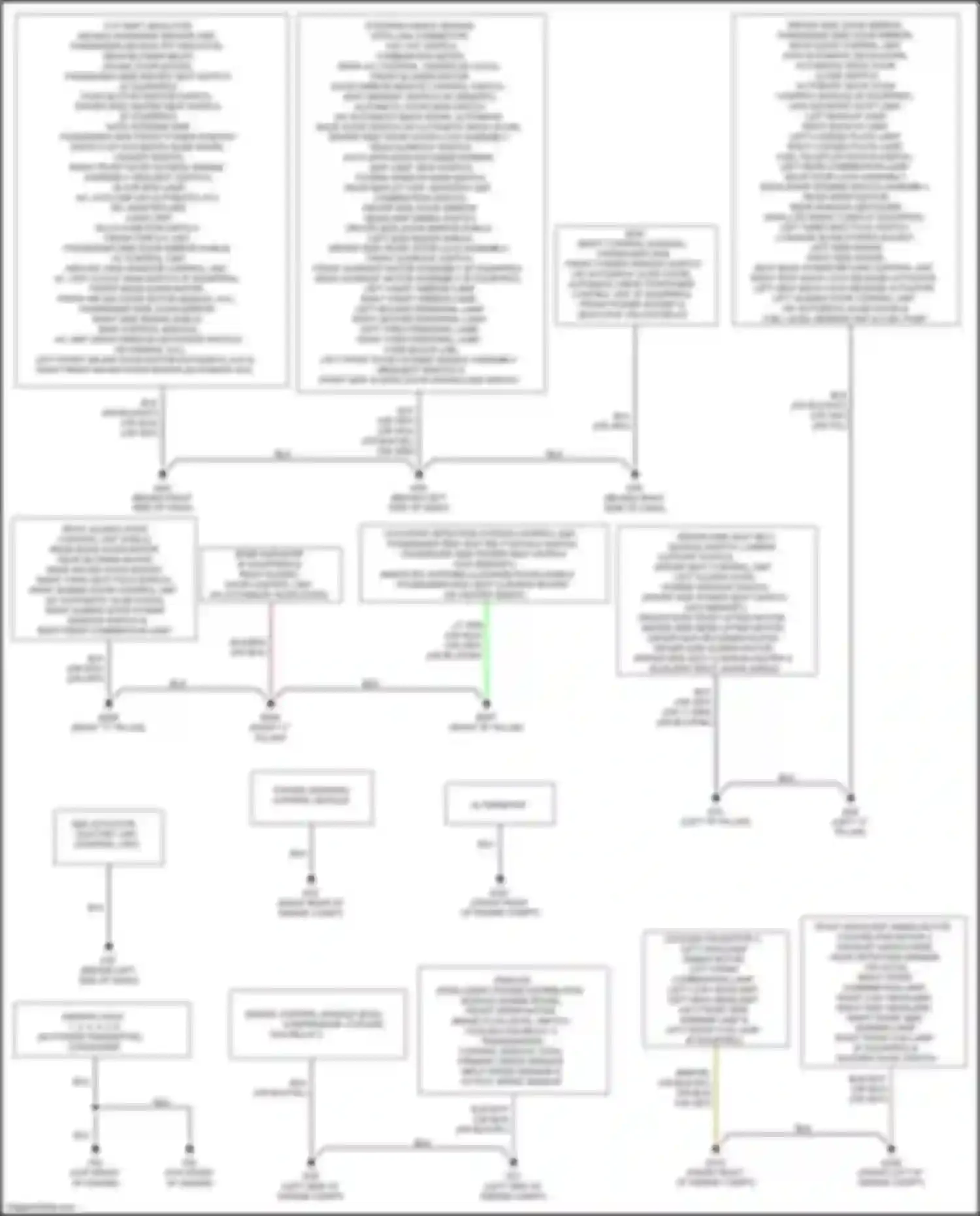 Wiring diagram blk/red for Nissan Quest IV (2010-2024) (3 of 21)