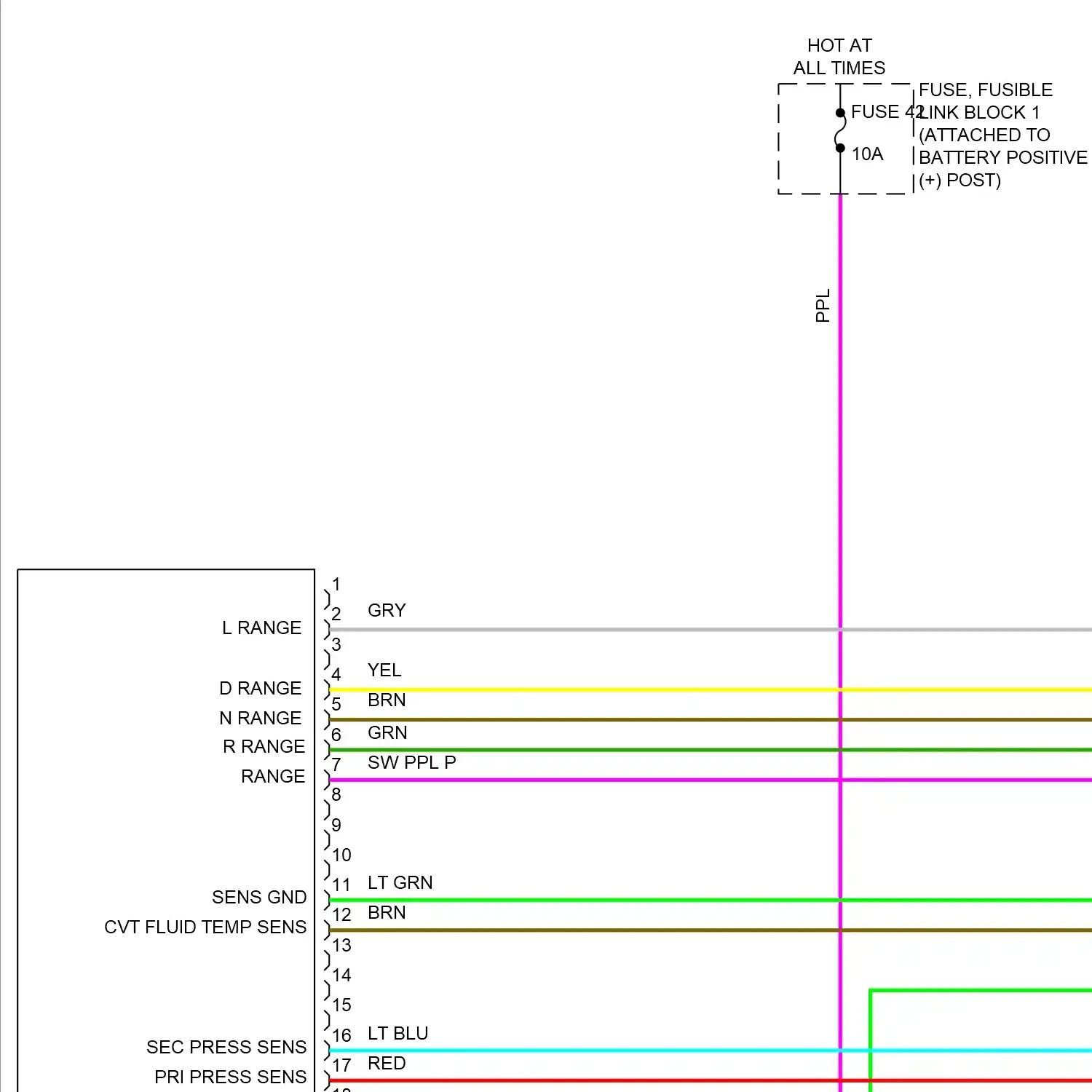 demo - Cvt circuit (1 of 2) Cvt circuit (1 of 2)