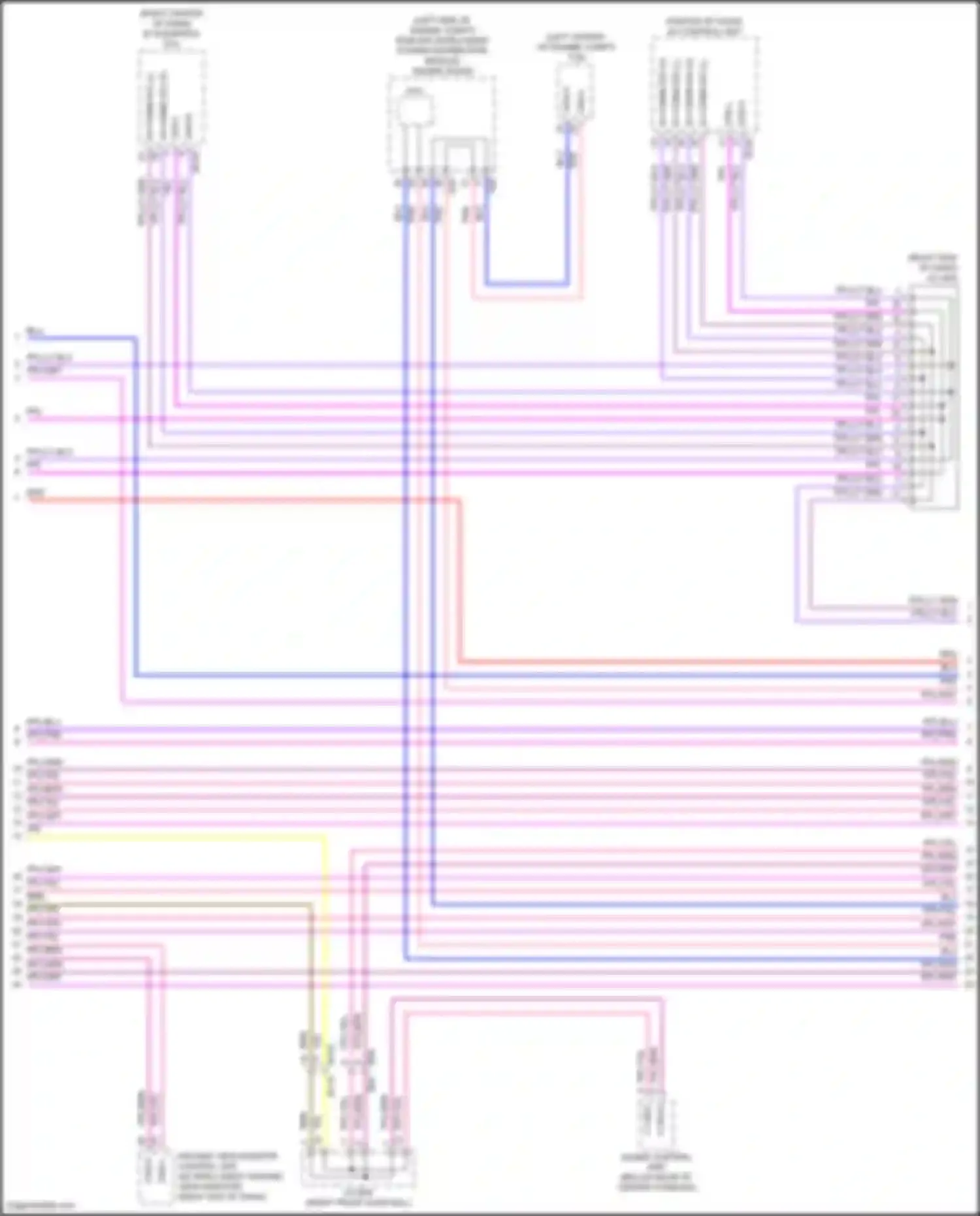 Wiring diagram around view monitor control unit for Nissan Rogue Sport I facelift (2019-2024) (2 of 4)