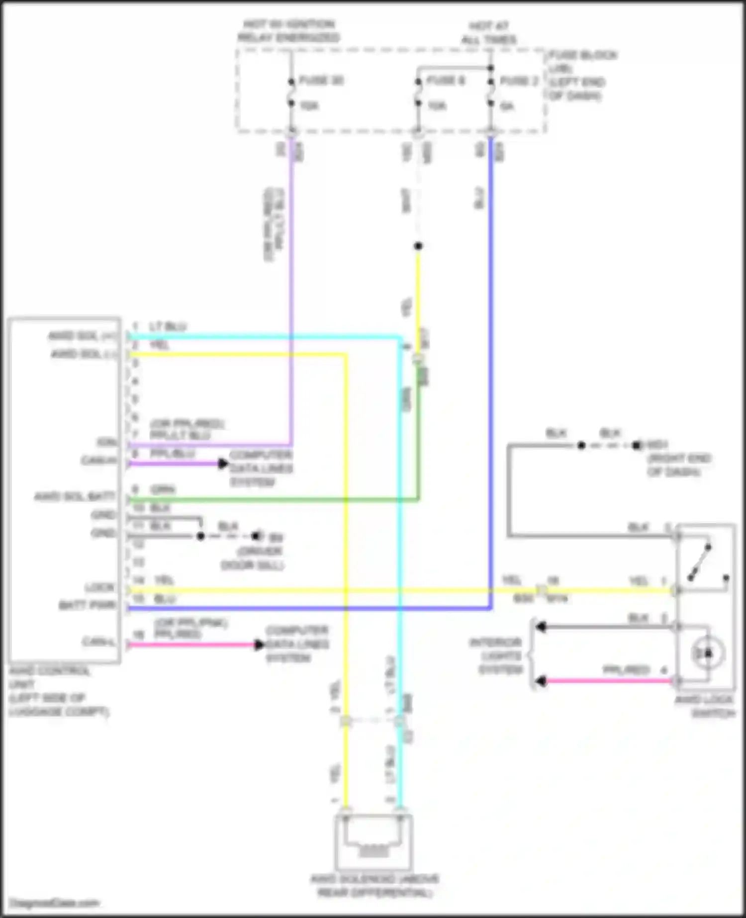 Wiring diagram computer data lines system for Nissan Rogue Sport I facelift (2019-2024) (1 of 71)