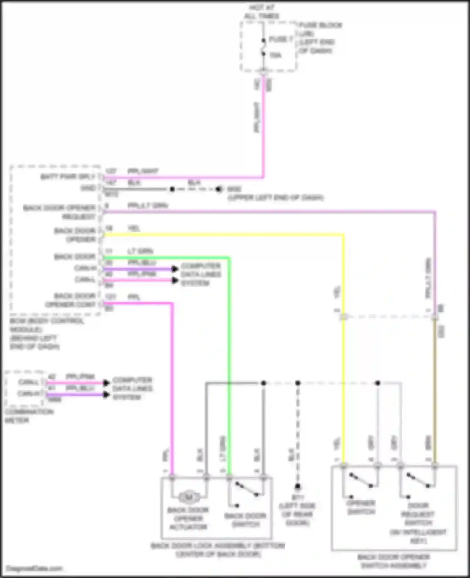 Wiring diagram computer data lines system for Nissan Rogue Sport I facelift (2019-2024) (21 of 71)