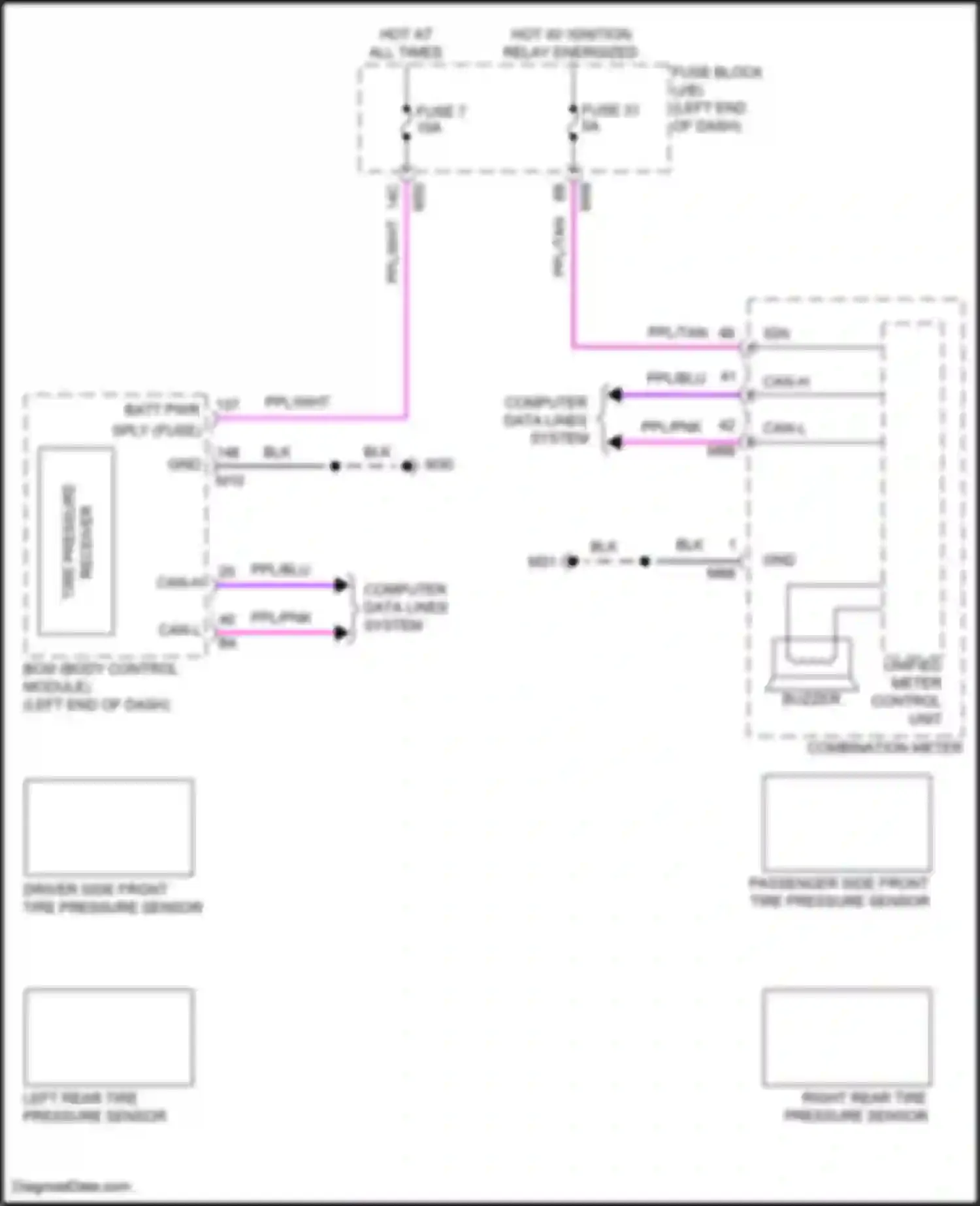 Wiring diagram computer data lines system for Nissan Rogue Sport I facelift (2019-2024) (60 of 71)