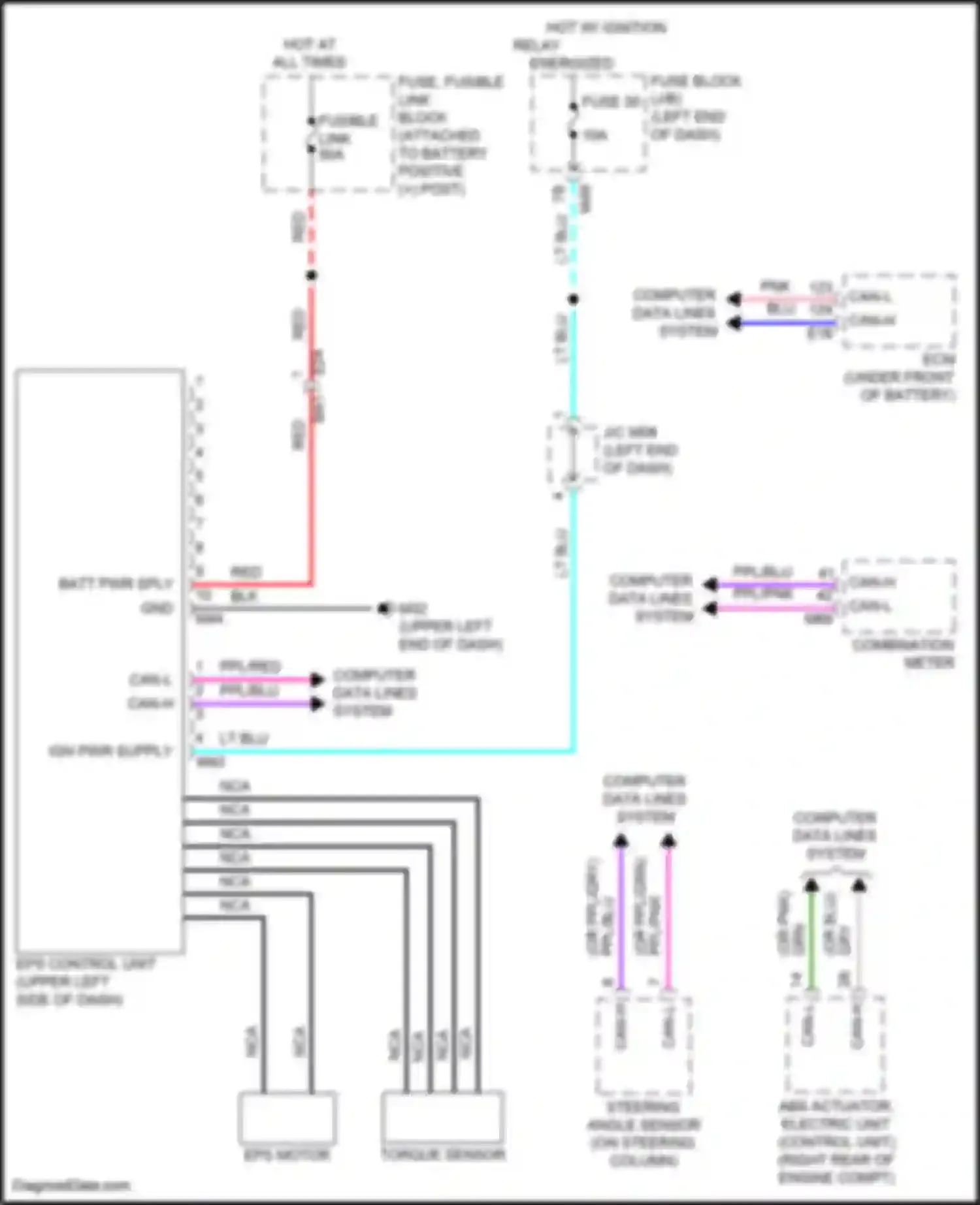 Wiring diagram computer data lines system for Nissan Rogue Sport I facelift (2019-2024) (42 of 71)