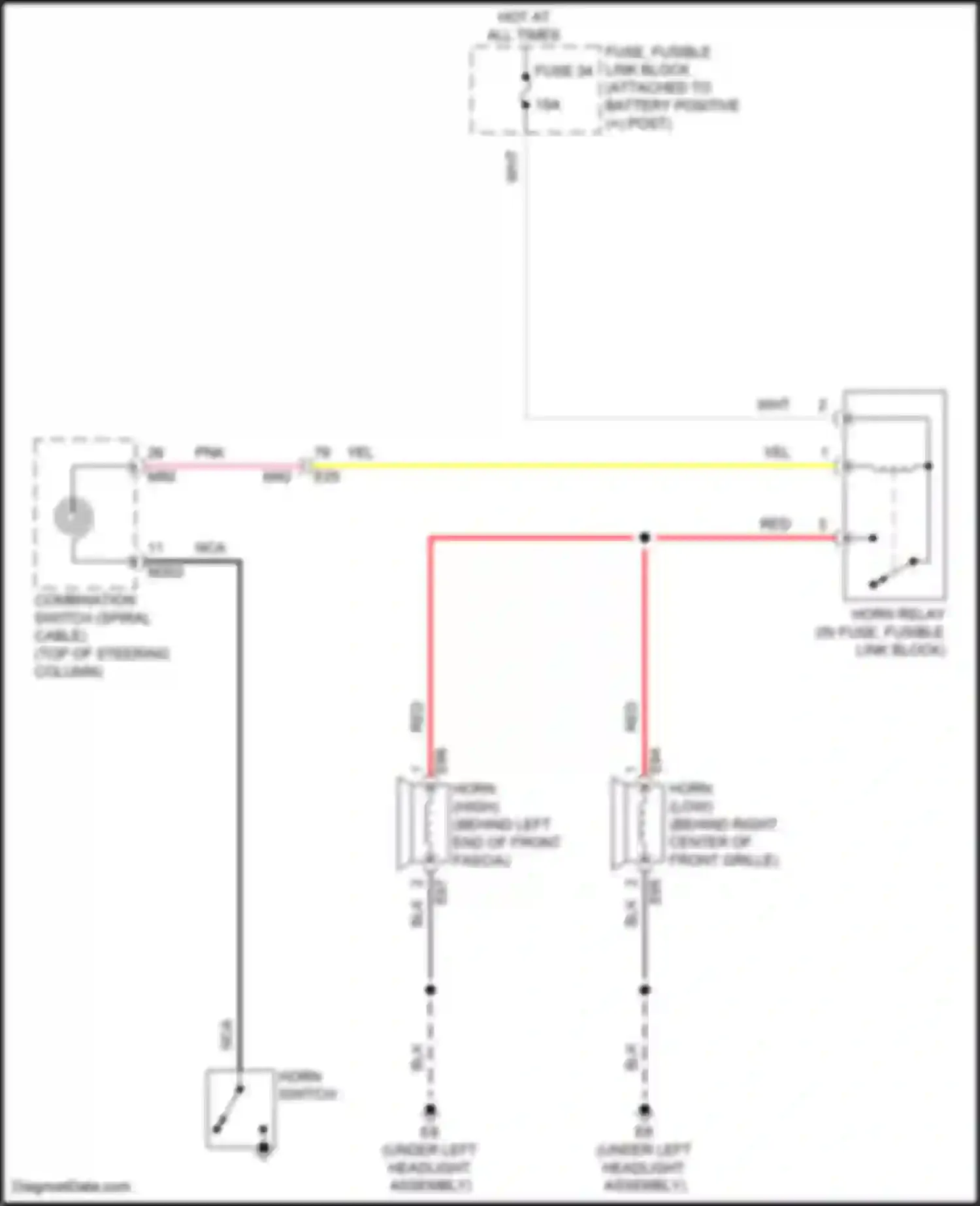 Wiring diagram fuse, fusible link block for Nissan Rogue Sport I facelift (2019-2024) (5 of 18)