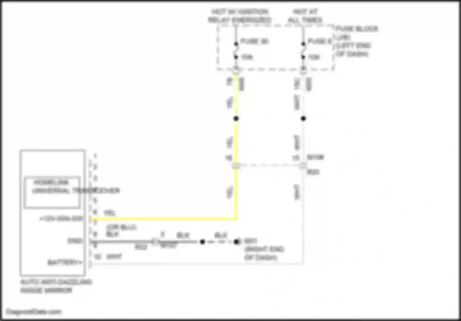 Wiring diagram right end of dash) for Nissan Rogue Sport I facelift (2019-2024) (51 of 56)