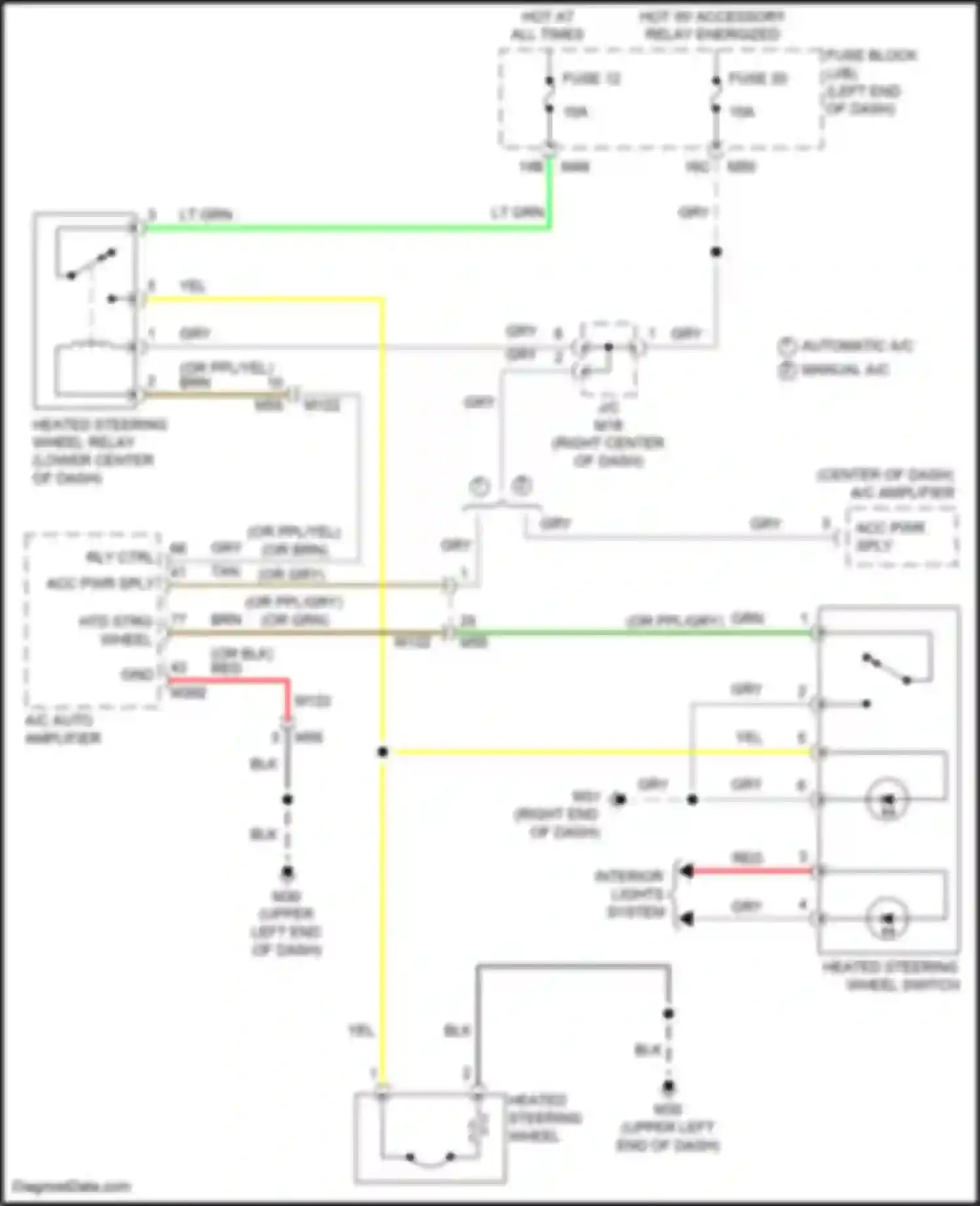 Wiring diagram right end of dash) for Nissan Rogue Sport I facelift (2019-2024) (34 of 56)