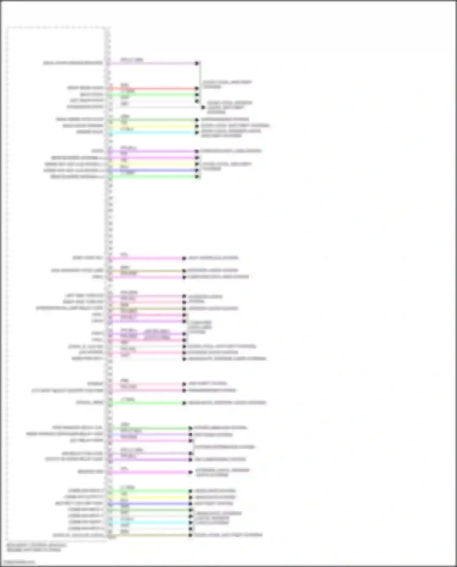 Wiring diagram right side turn sig for Nissan Rogue Sport I facelift (2019-2024) (1 of 1)