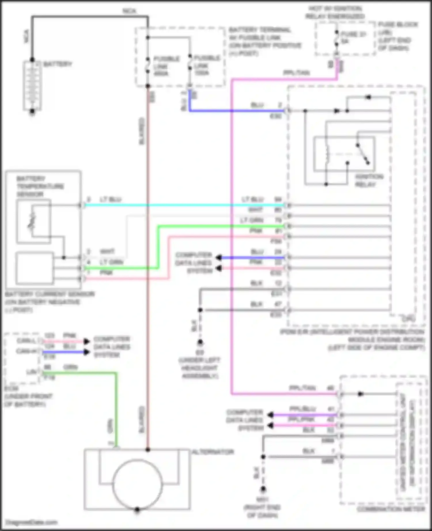 Wiring diagram unified meter control unit for Nissan Rogue Sport I facelift (2019-2024) (2 of 28)