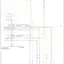 mini-Anti-lock brakes circuit (1 of 2)