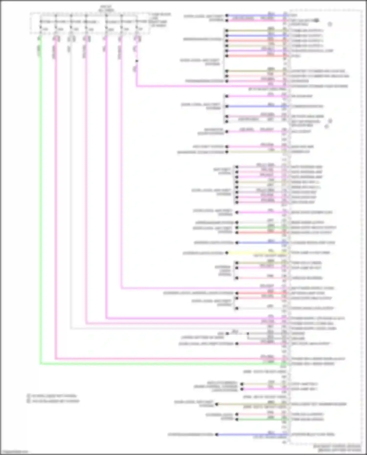 Wiring diagram combi sw output 4 for Nissan Rogue Sport I (2017-2019) (1 of 2)