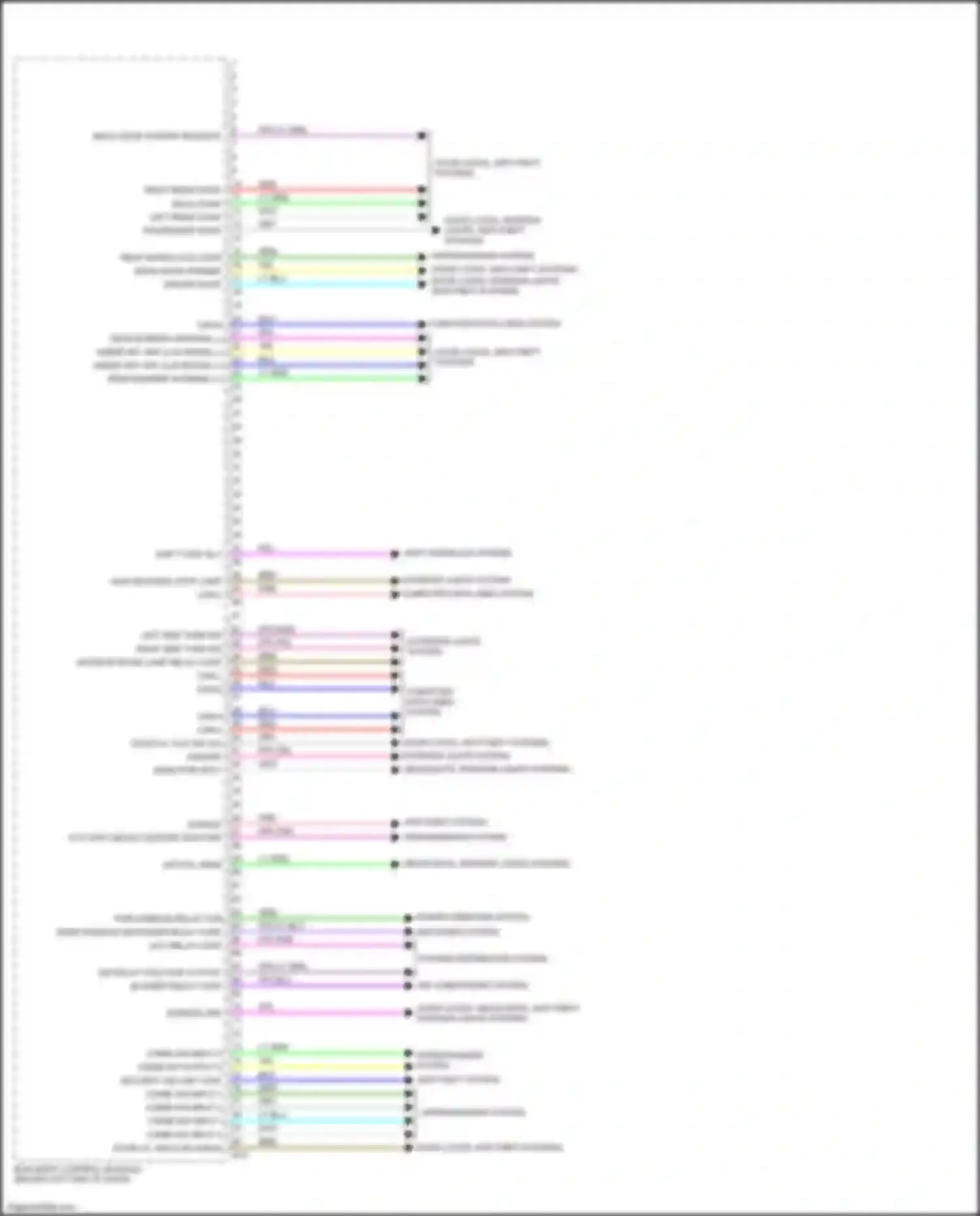 Wiring diagram combi sw output 5 for Nissan Rogue Sport I (2017-2019) (1 of 2)