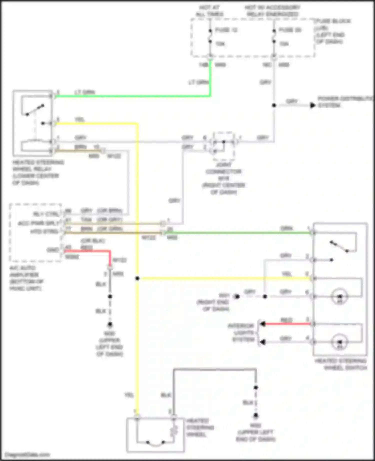 Wiring diagram right end of dash) for Nissan Rogue Sport I (2017-2019) (16 of 49)