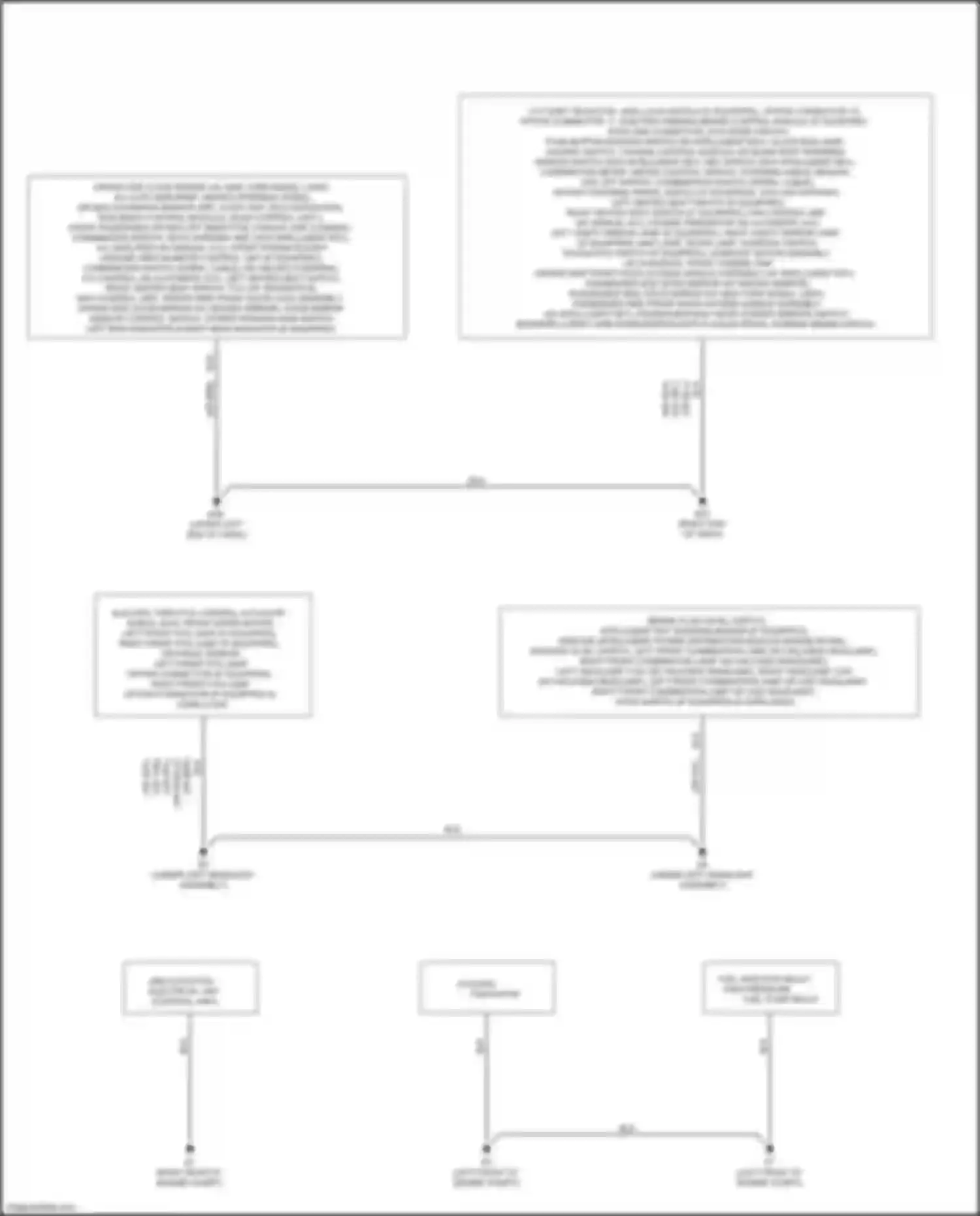 Wiring diagram right end of dash) for Nissan Rogue Sport I (2017-2019) (35 of 49)